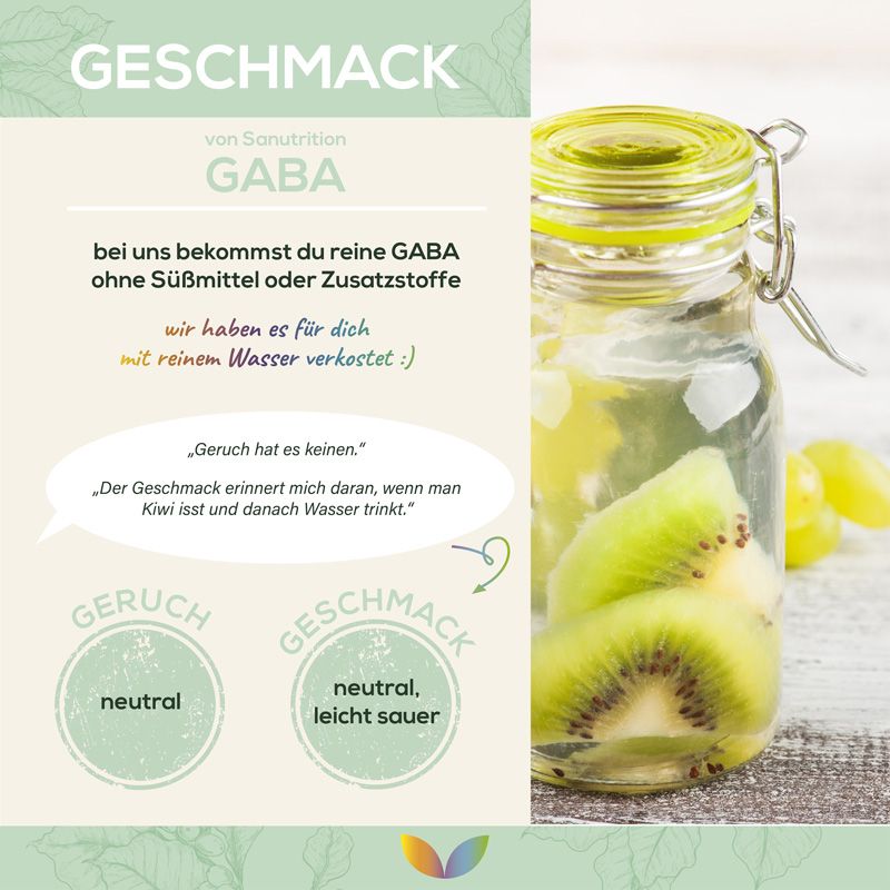 Glas mit Kiwi und Trauben. Text: Geschmack von GABA, neutral, leicht sauer. Logo: Sanutrition. Text: Geruch hat keinen.