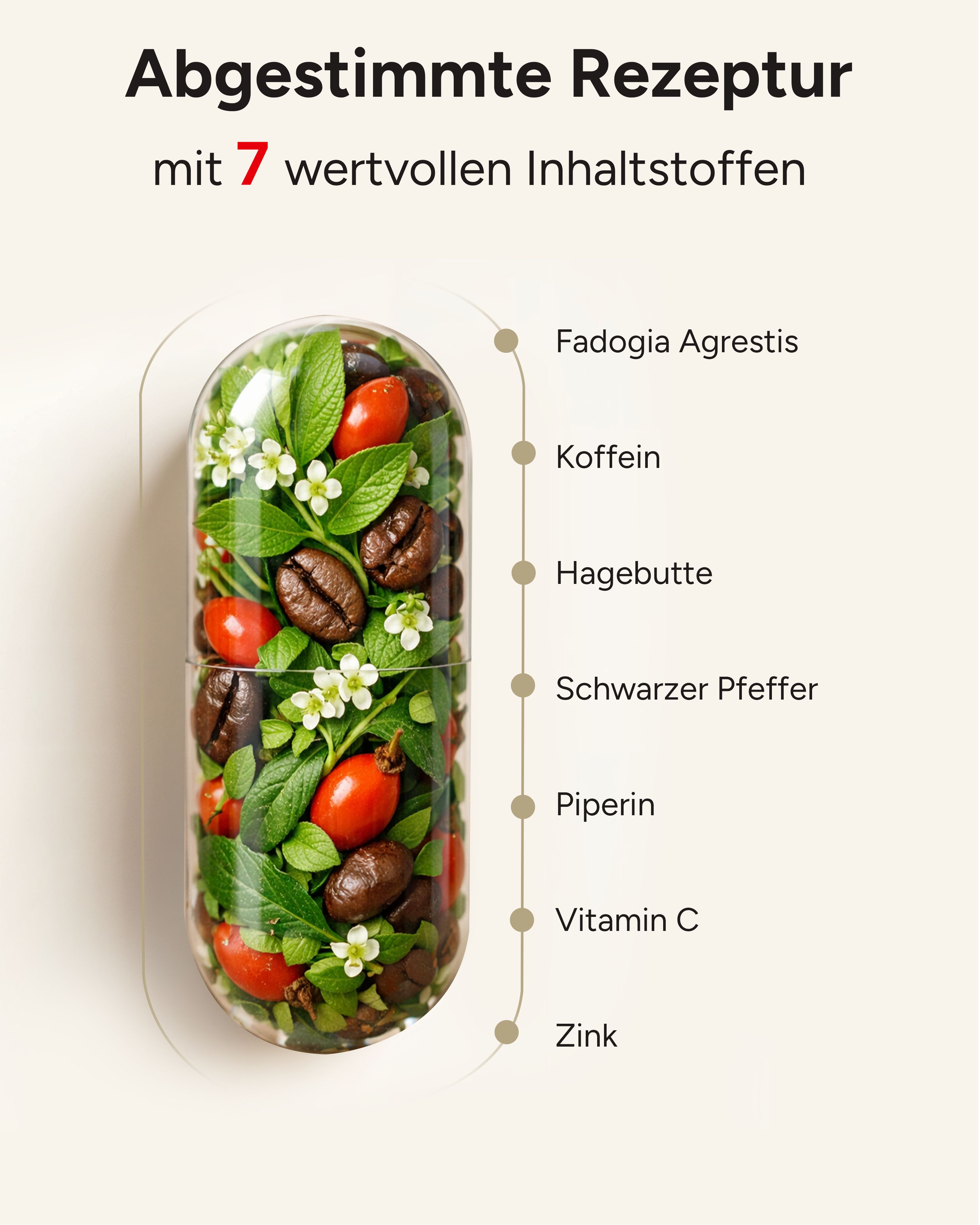 Kapsel mit Inhaltsstoffen: Fadogia Agrestis, Koffein, Hagebutte, Schwarzer Pfeffer, Piperin, Vitamin C, Zink.