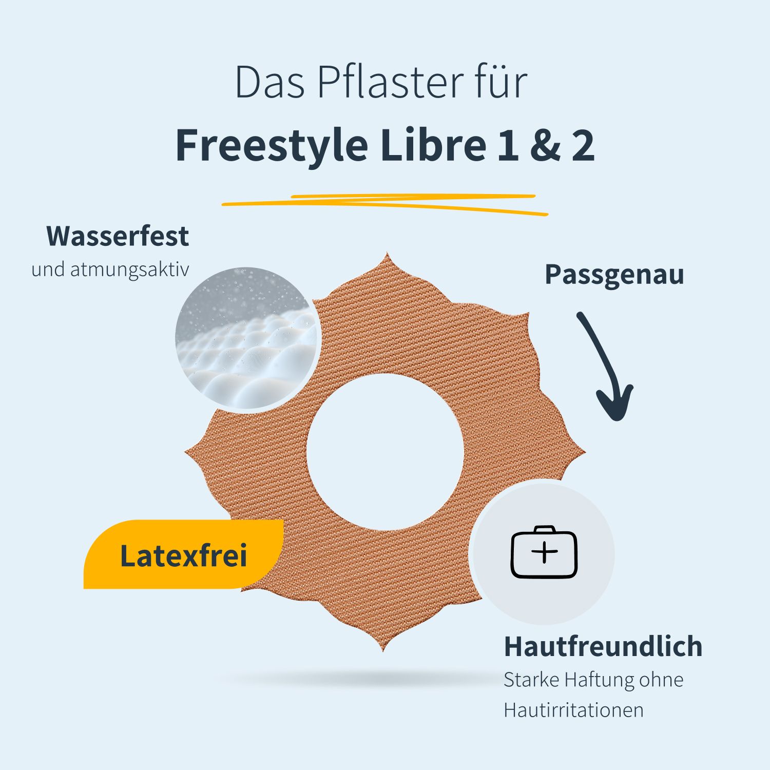 Braunes Pflaster mit zentralem Loch, für Freestyle Libre 1 & 2. Wasserfest, atmungsaktiv, passgenau, hautfreundlich, latexfrei.