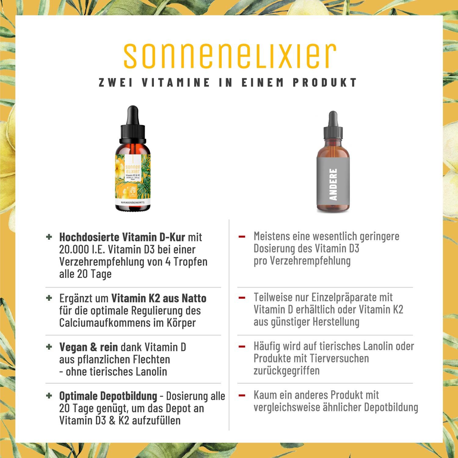Vergleich von Sonnenelixier mit anderen Produkten. Zeigt Vorteile von hochdosiertem Vitamin D3 & K2 und veganer Formel.