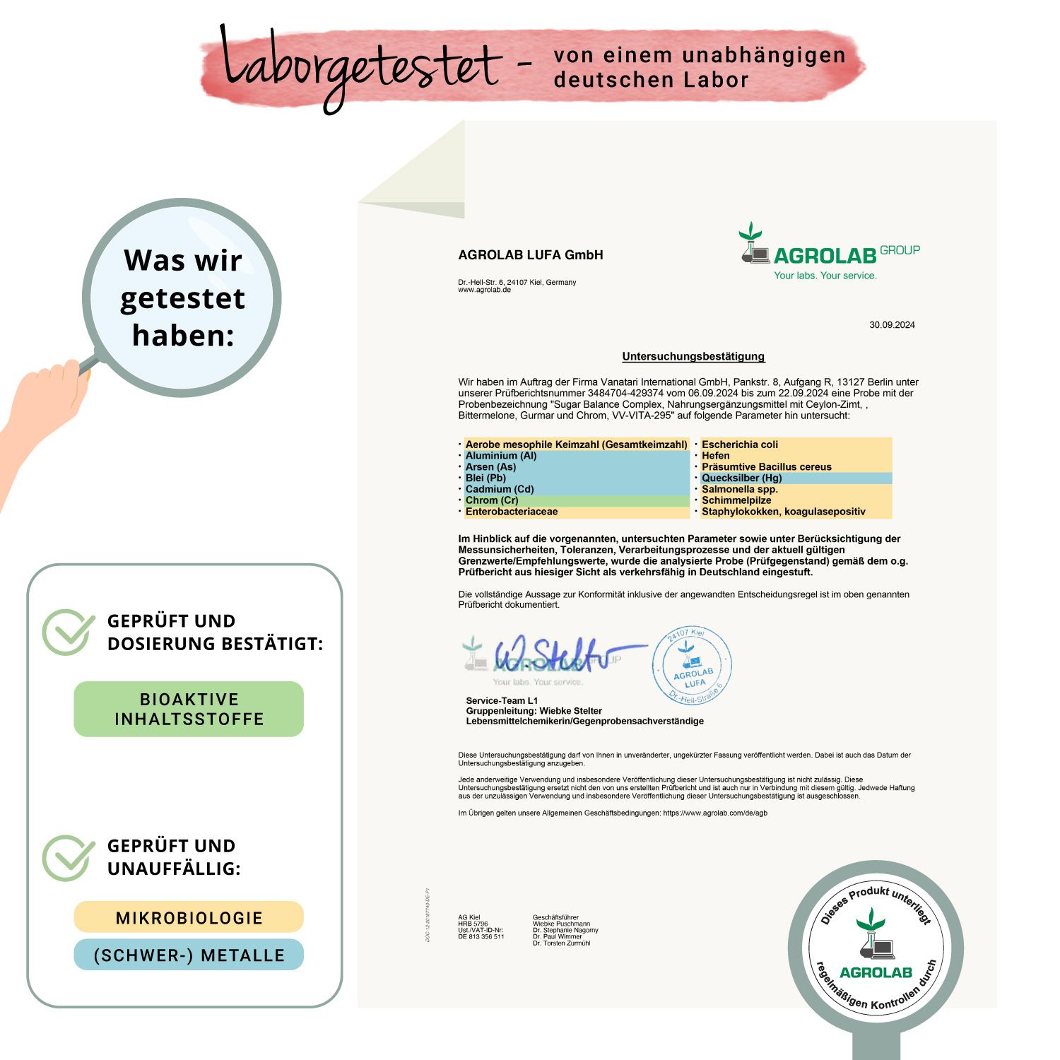 Laborbericht. Geprüft und Dosierung bestätigt. Bioaktive Inhaltsstoffe. Geprüft und unauffällig. Mikrobiologie (Schwermetalle).