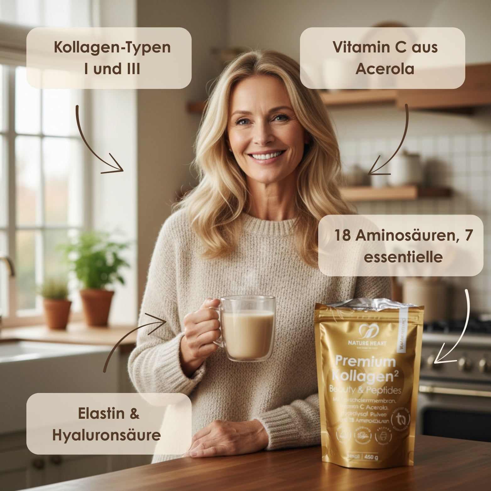 Frau mit Tasse und "Nature Heart Premium Kollagen2"-Beutel. Pfeile zeigen auf Kollagen-Typen, Vitamin C, Aminosäuren, Elastin.