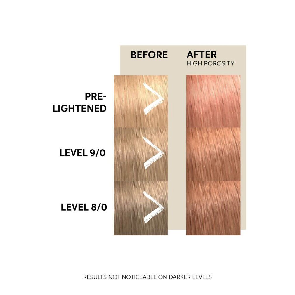 Wella Color Fresh Mask Natural Peach Blush