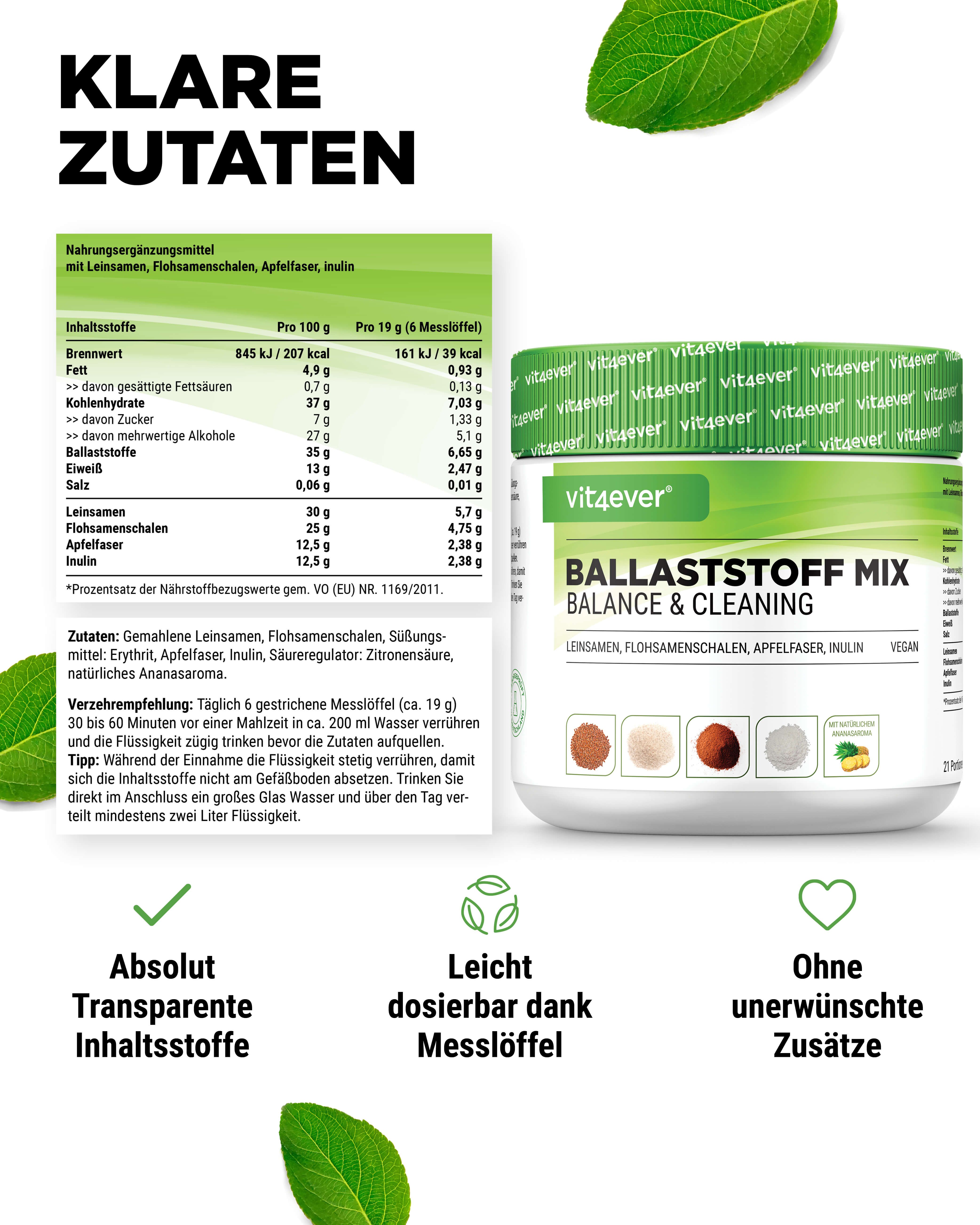 Produktglas vit4ever Ballaststoff Mix Balance & Cleaning. Nährwertangaben. Zutaten: Leinsamen, Flohsamenschalen, Apfelfaser, Inulin. Transparente Inhaltsstoffe.