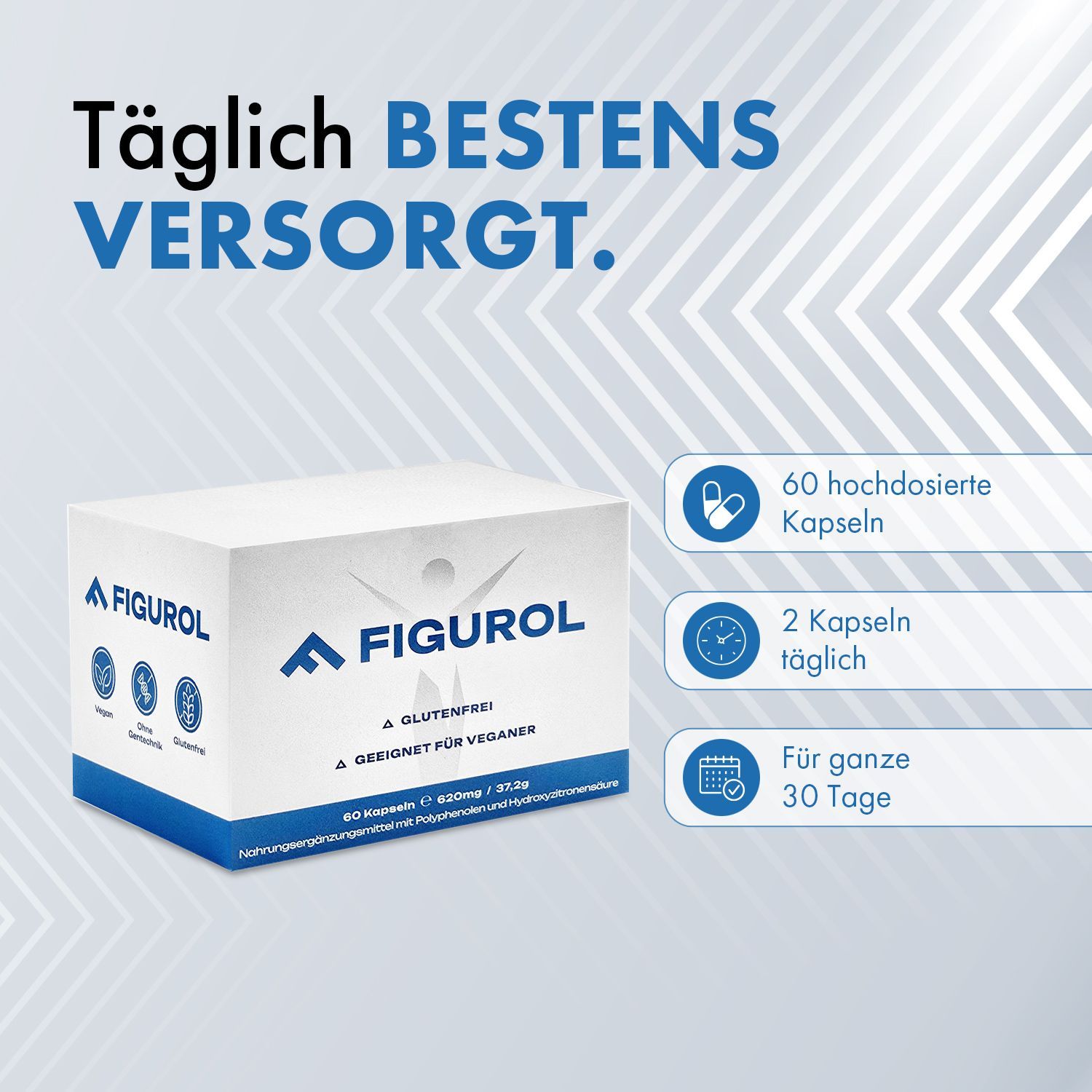 Figurol Nahrungsergänzungsmittel | Gewichtskontrolle