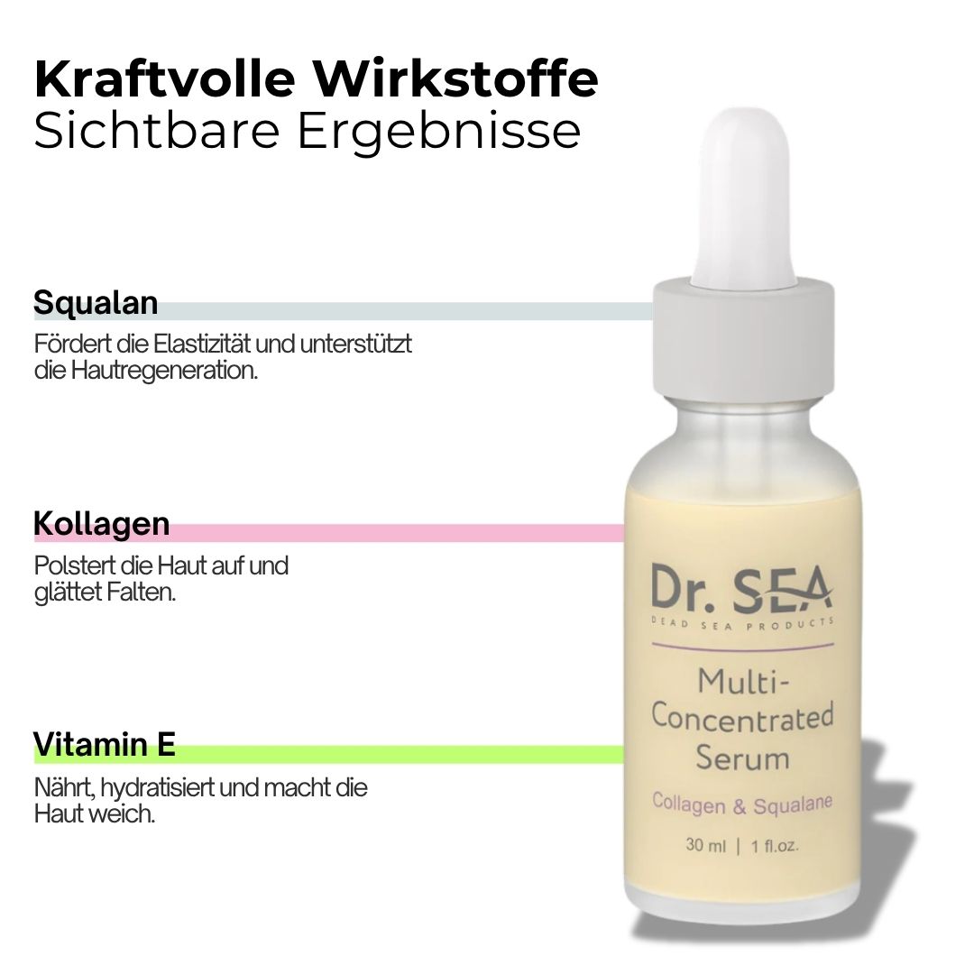 Serumflasche mit Text. Aufschrift: Dr. SEA, Multi-Concentrated Serum, Collagen & Squalane. 30 ml | 1 fl.oz. Text über Inhaltsstoffe.