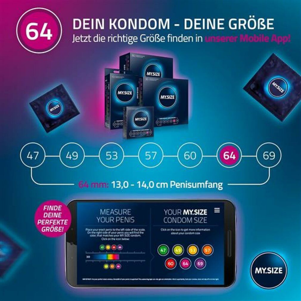 Grafik mit Kondomgrößen. MY.SIZE Kondom-Verpackungen, Smartphone mit Größen-App. Größen: 47-69.