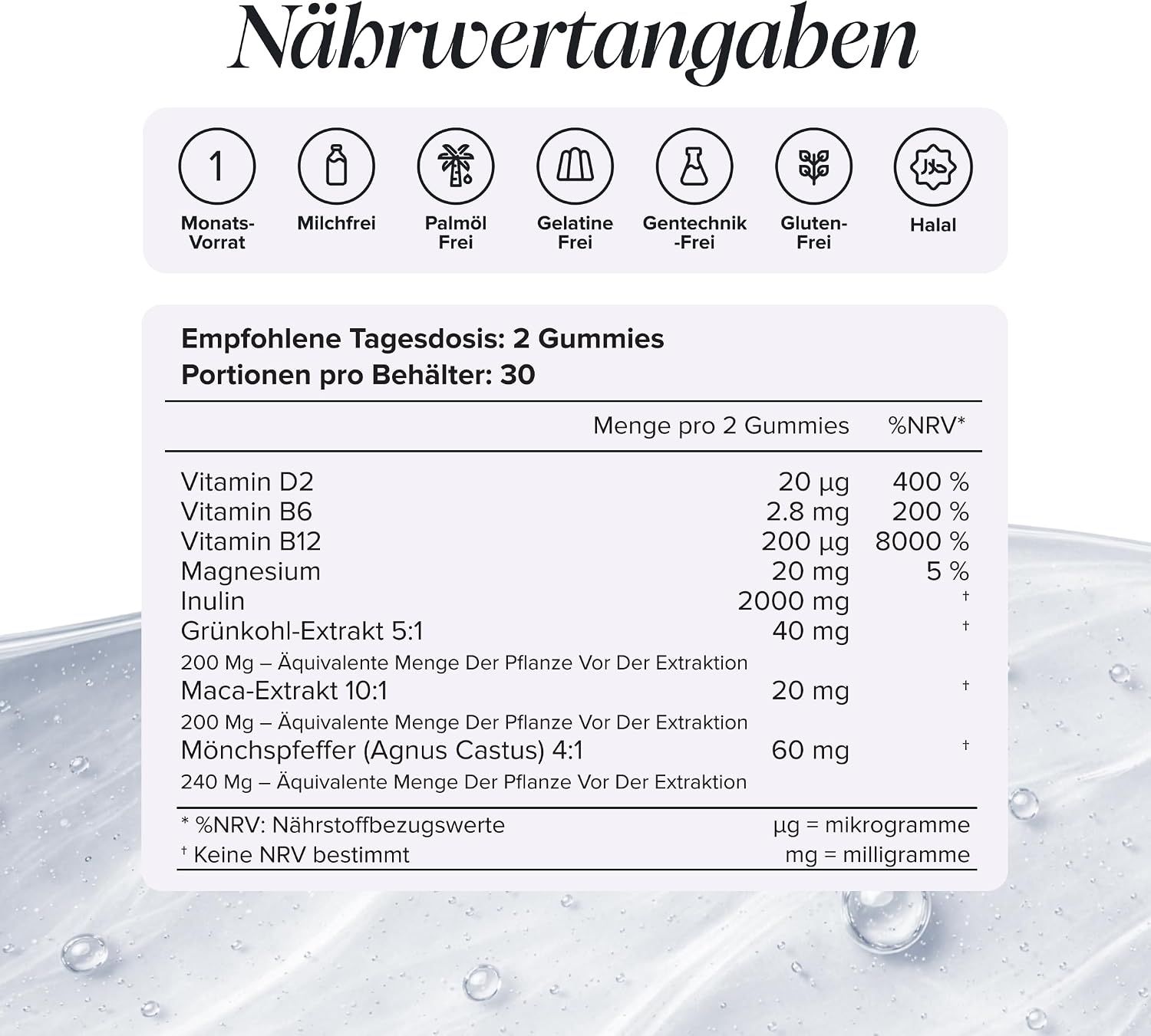 Nährwertangaben für Novomins Wechseljahre Gummies.