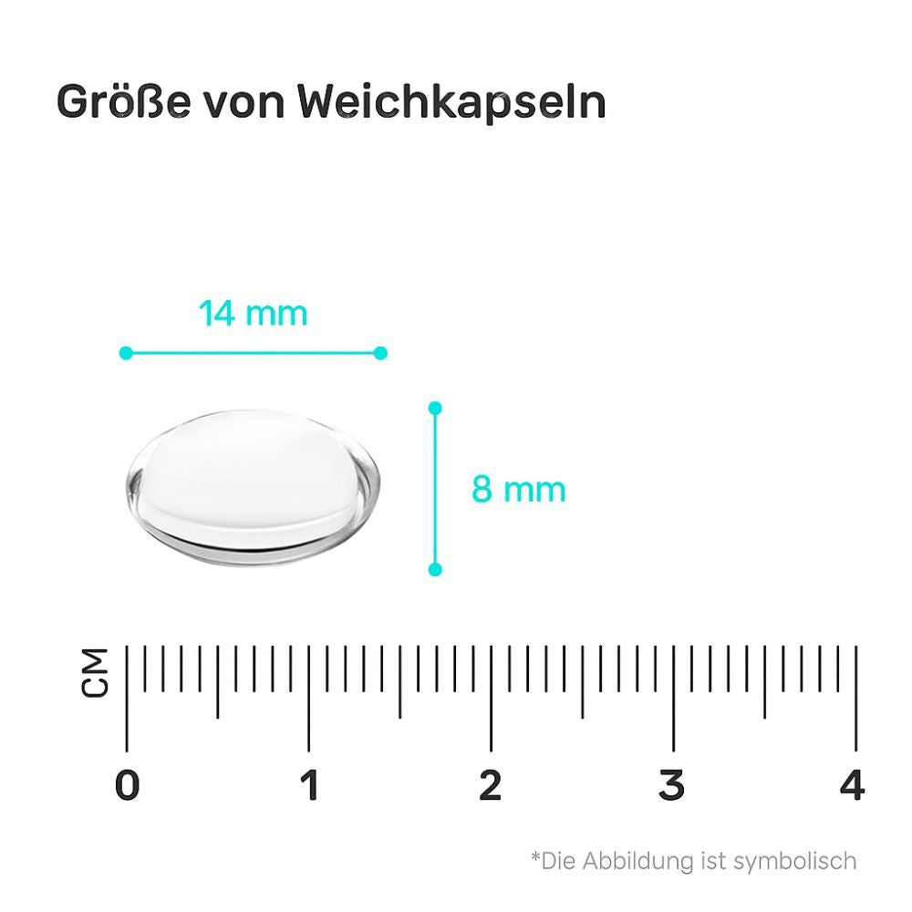 Weichkapsel mit Maßen: 14 mm x 8 mm. Skala in cm. Text: Größe von Weichkapseln.