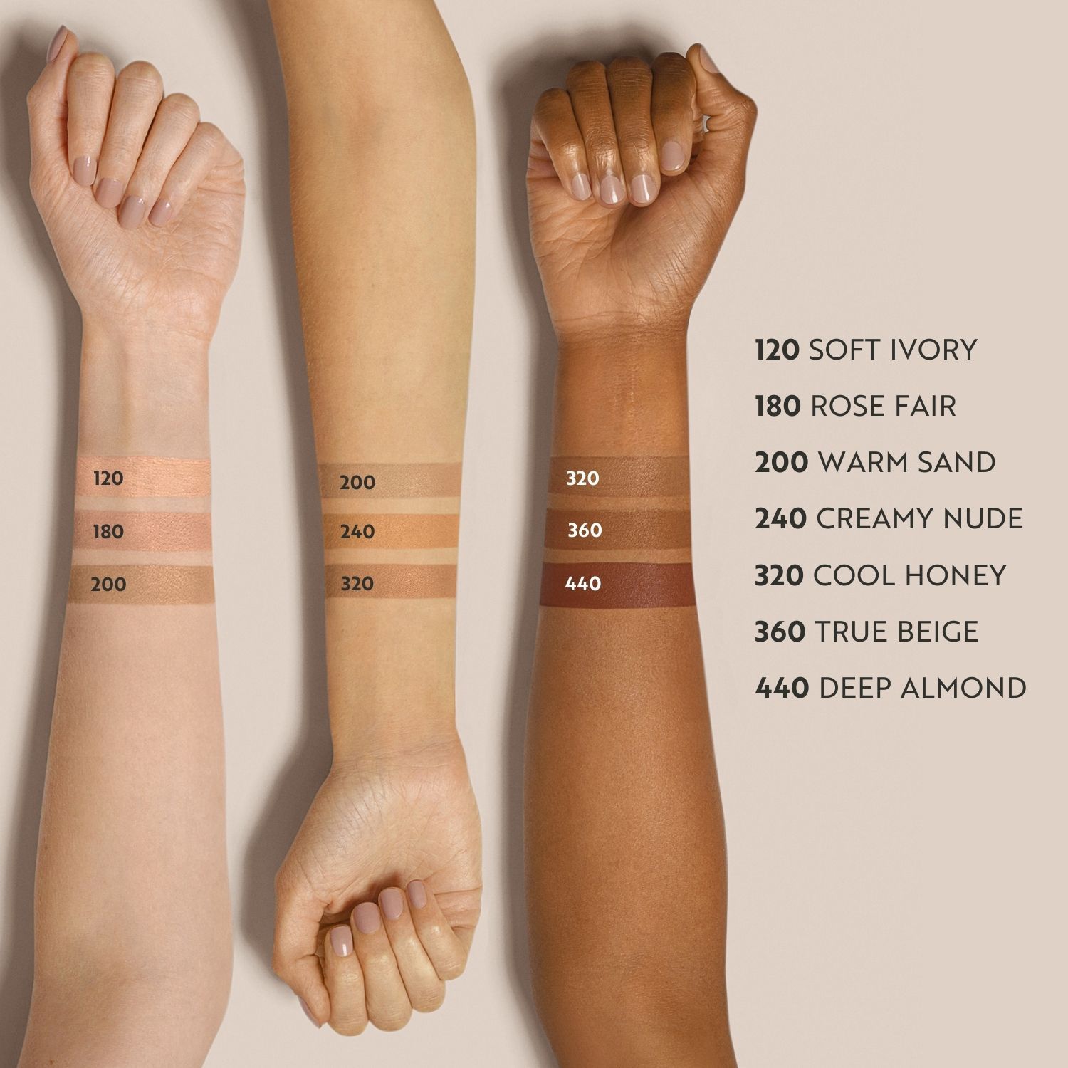 Arme mit verschiedenen Foundation-Farbtönen. 120 Soft Ivory, 180 Rose Fair, 200 Warm Sand, 240 Creamy Nude, etc.