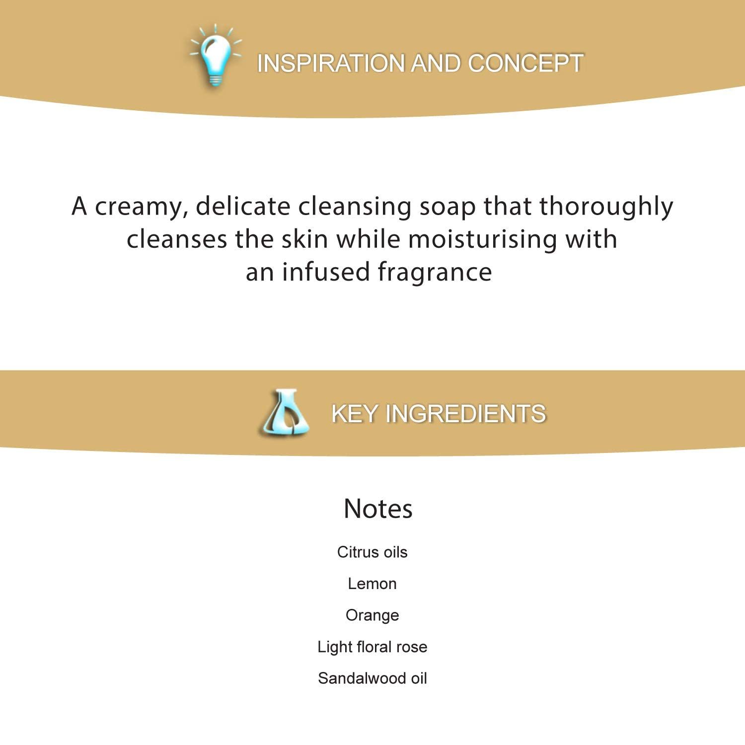 Text auf weißem Hintergrund. Text: Inspiration und Konzept, Key Ingredients, Notizen: Citrusöle, Zitrone, Orange, leichte Blütenrose, Sandelholzöl.