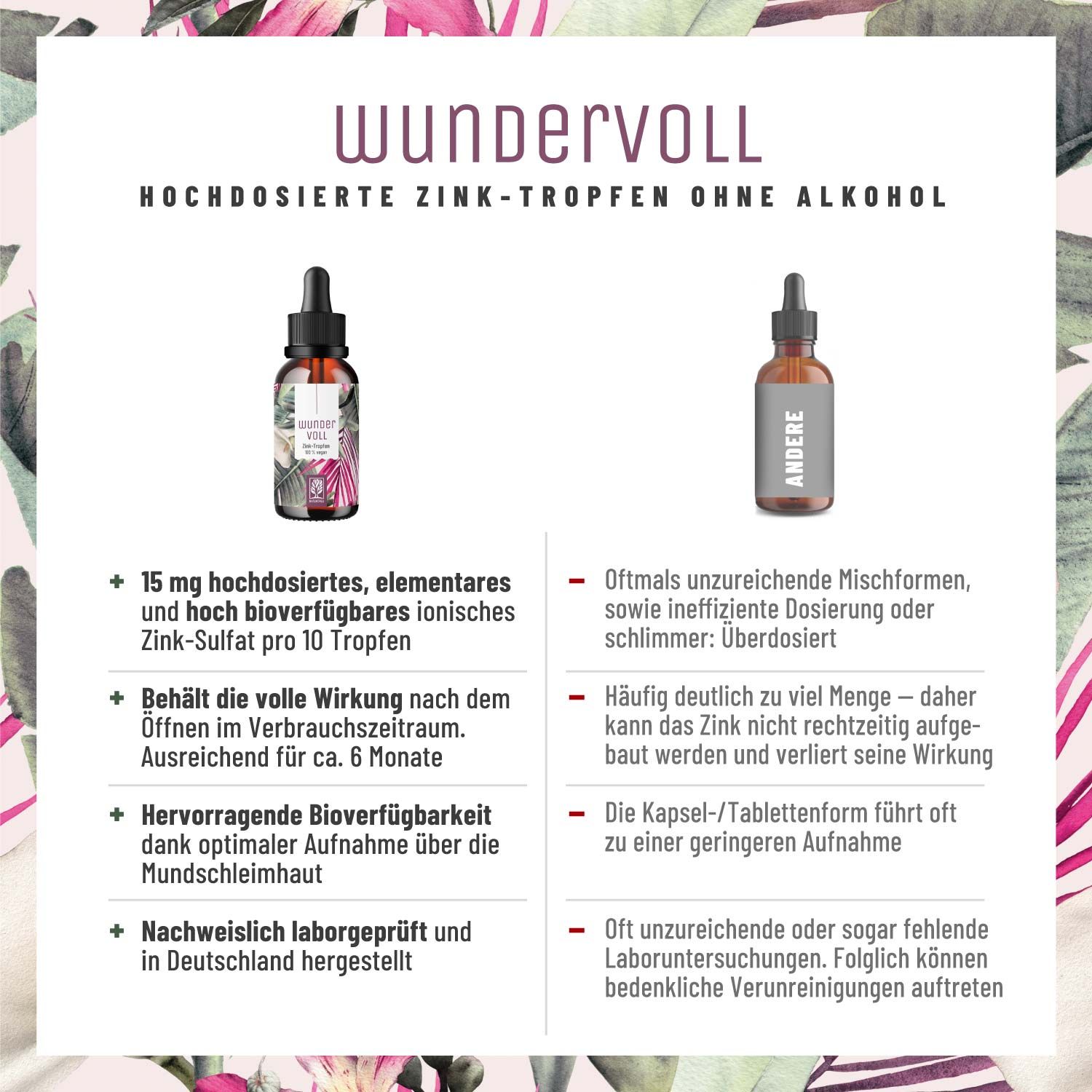 Zink Tropfen hochdosiert - Wundervoll - NATURTREU®