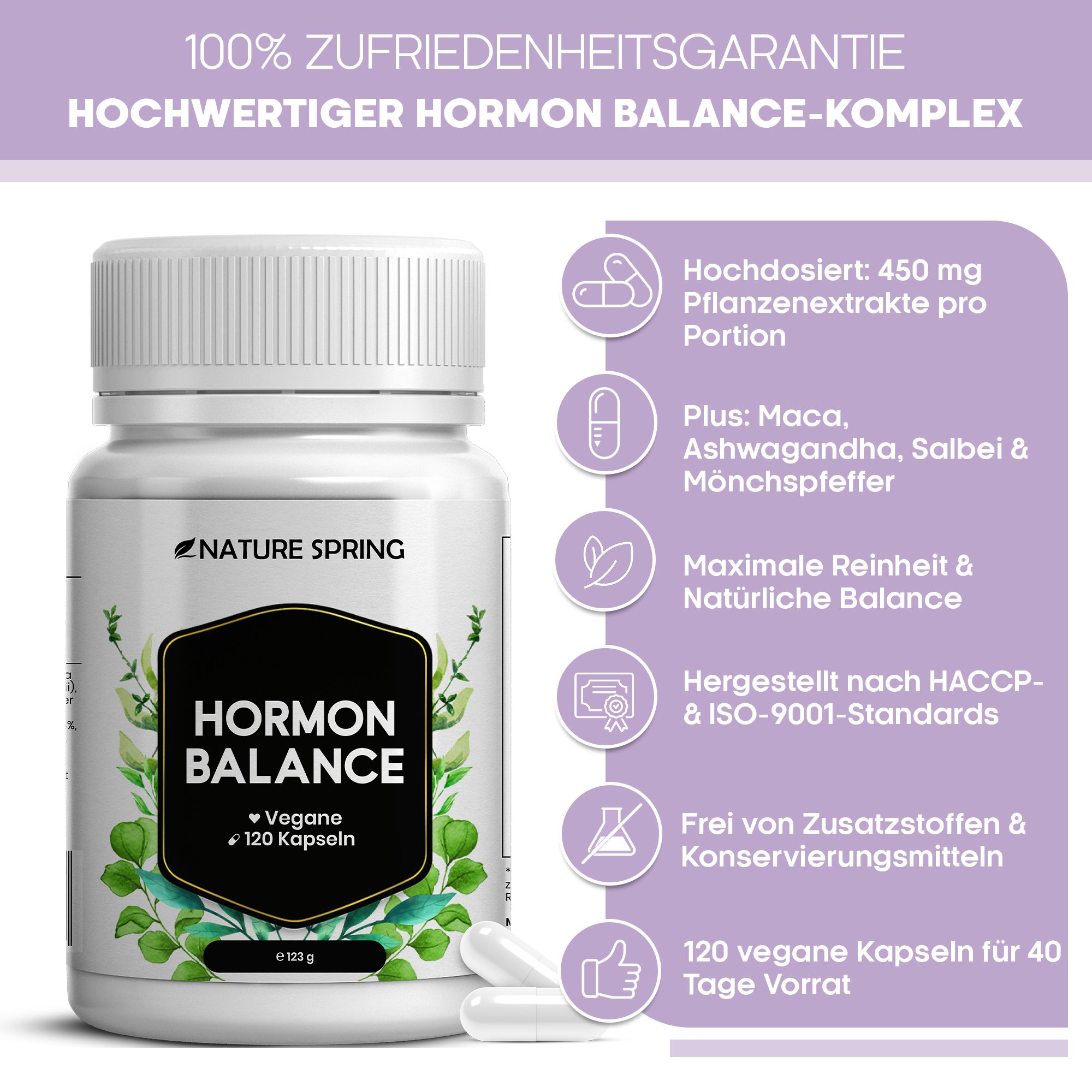 Hormon Balance