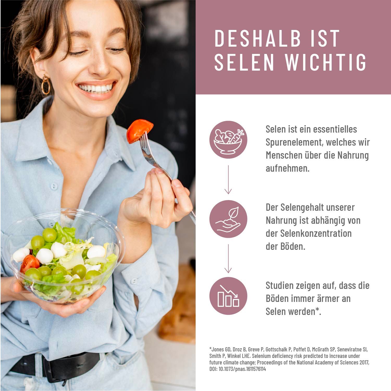 Frau isst Salat. Infografik: Warum Selen wichtig ist. Illustrationen von Salat, Blättern und Diagrammen.