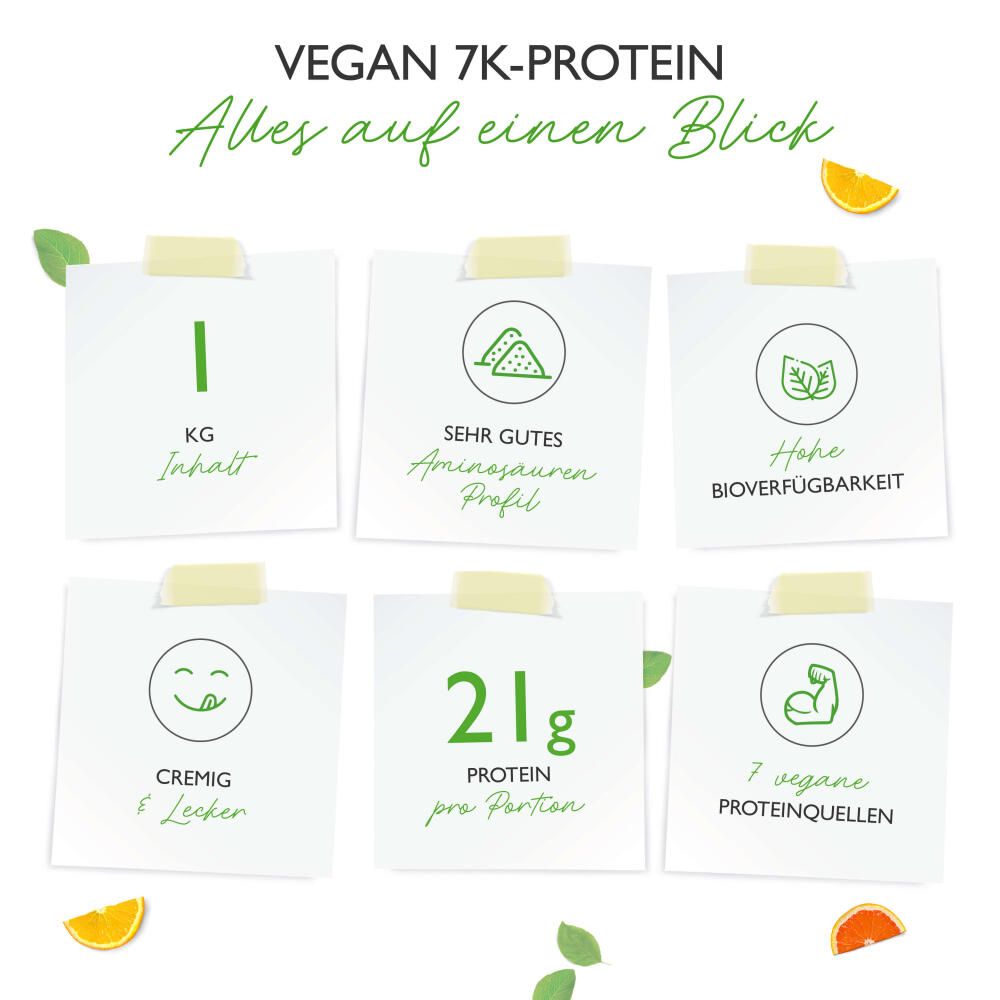 Infografik mit sechs Notizzetteln. Text: 1 kg Inhalt, sehr gutes Aminosäurenprofil, hohe Bioverfügbarkeit, cremig & lecker, 21g Protein pro Portion, 7 vegane Proteinquellen.