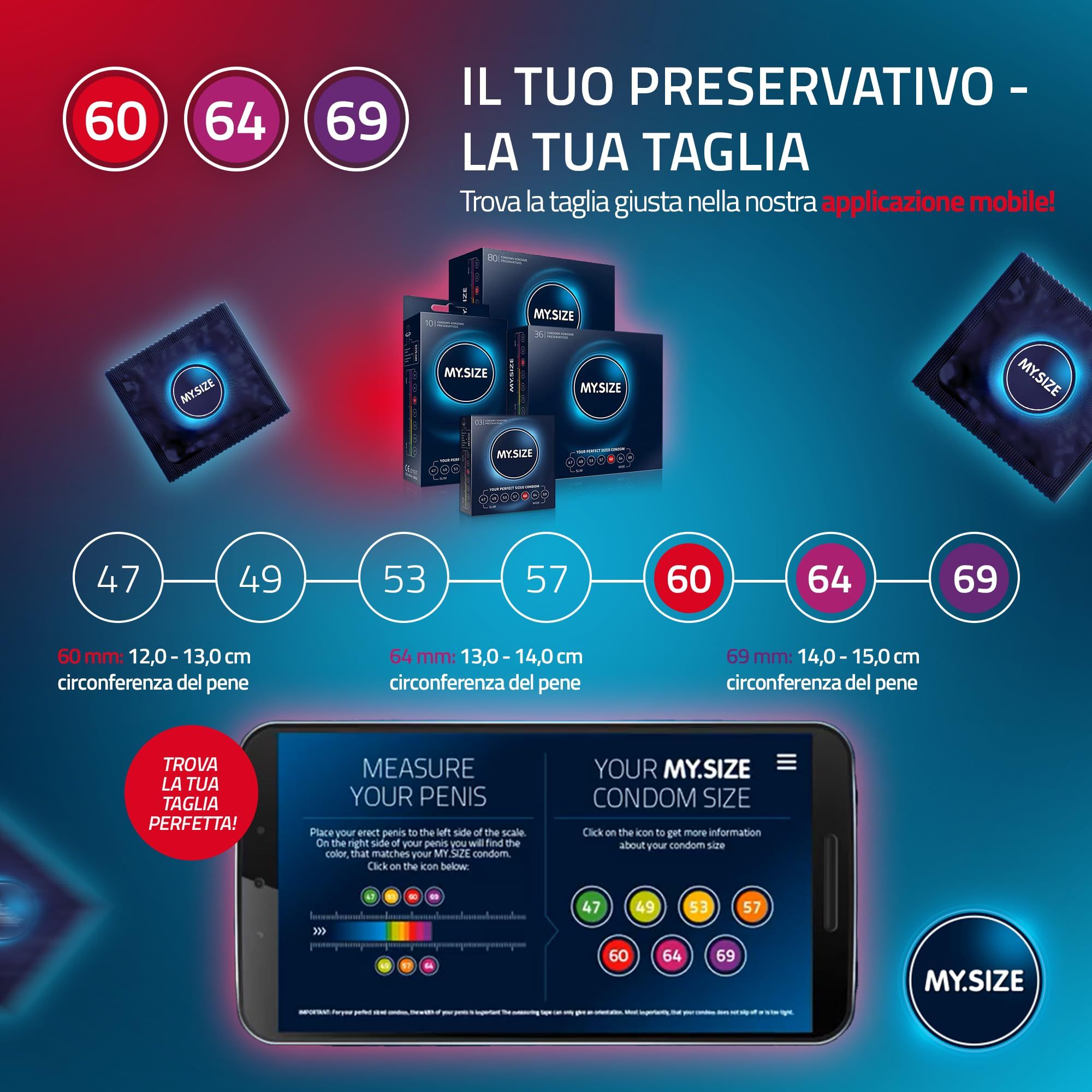 Größentabelle für MY.SIZE Kondome (47-69 mm) und Smartphone-App zur Größenermittlung.