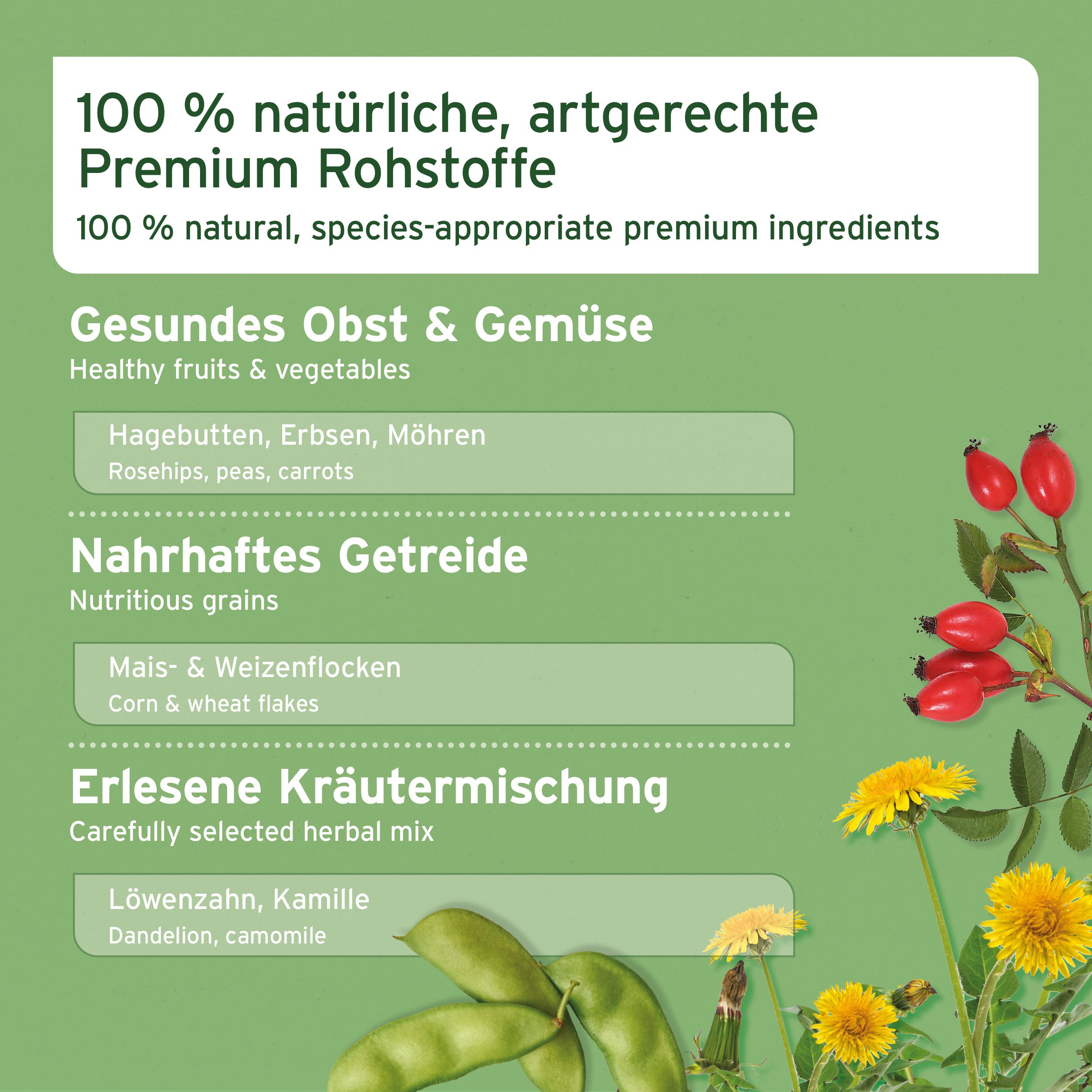 AniForte Natur Nagerfutter