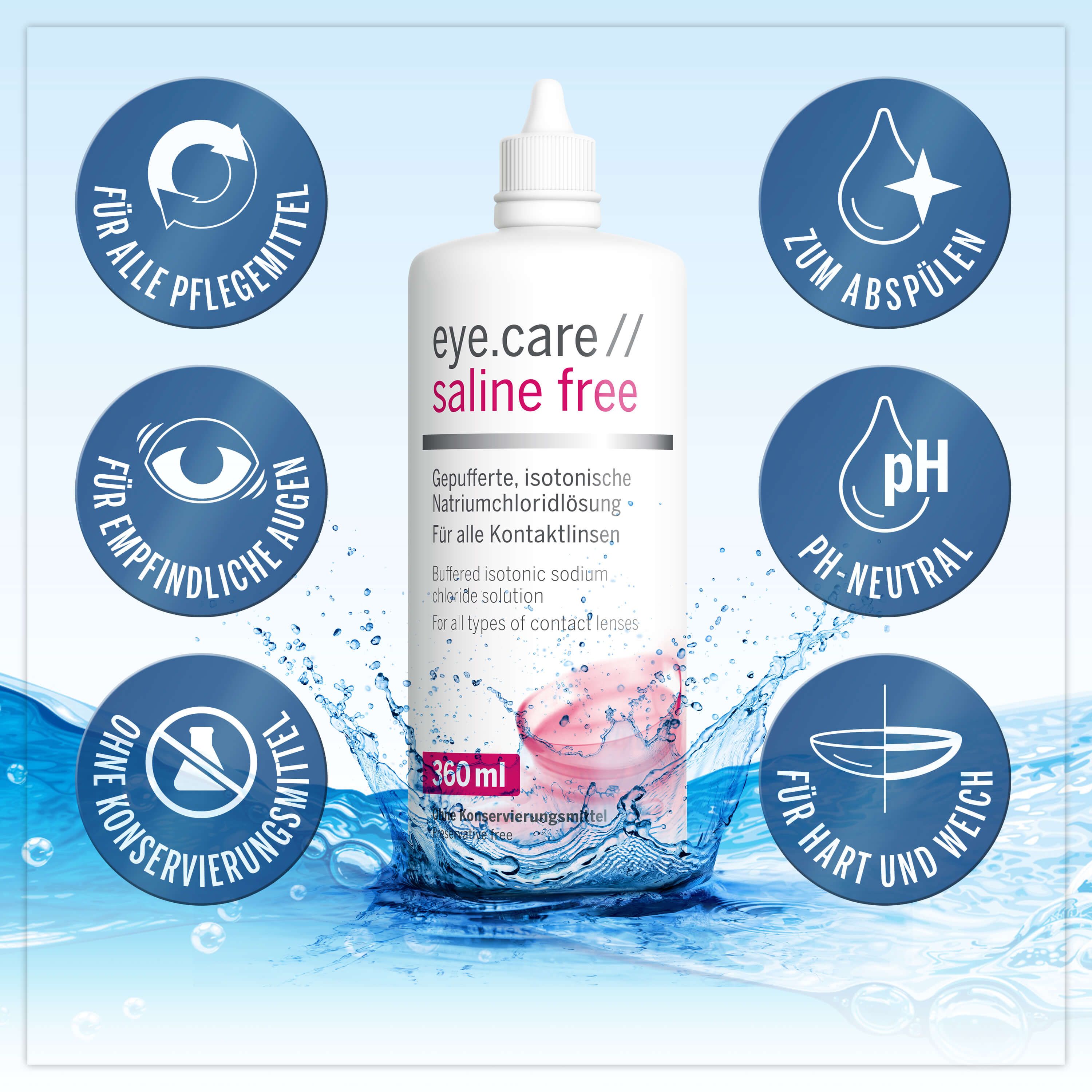 eye.care // saline free Flasche mit Logos. Für alle Pflegemittel, zum Abspülen, pH-neutral.
