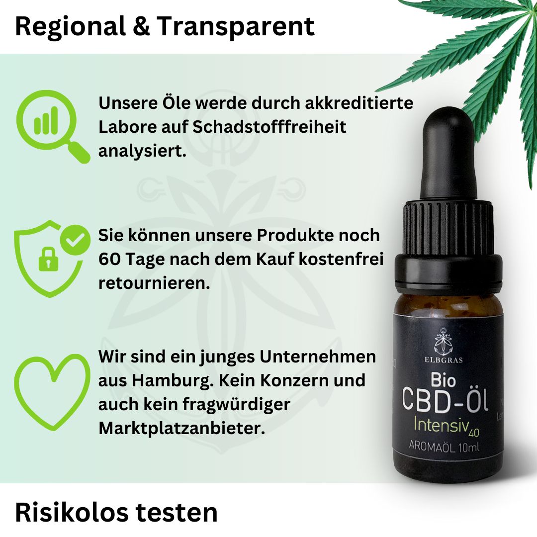 Elbgras Bio CBD Öl 40% Flasche mit Siegeln für Transparenz und Laboranalyse.