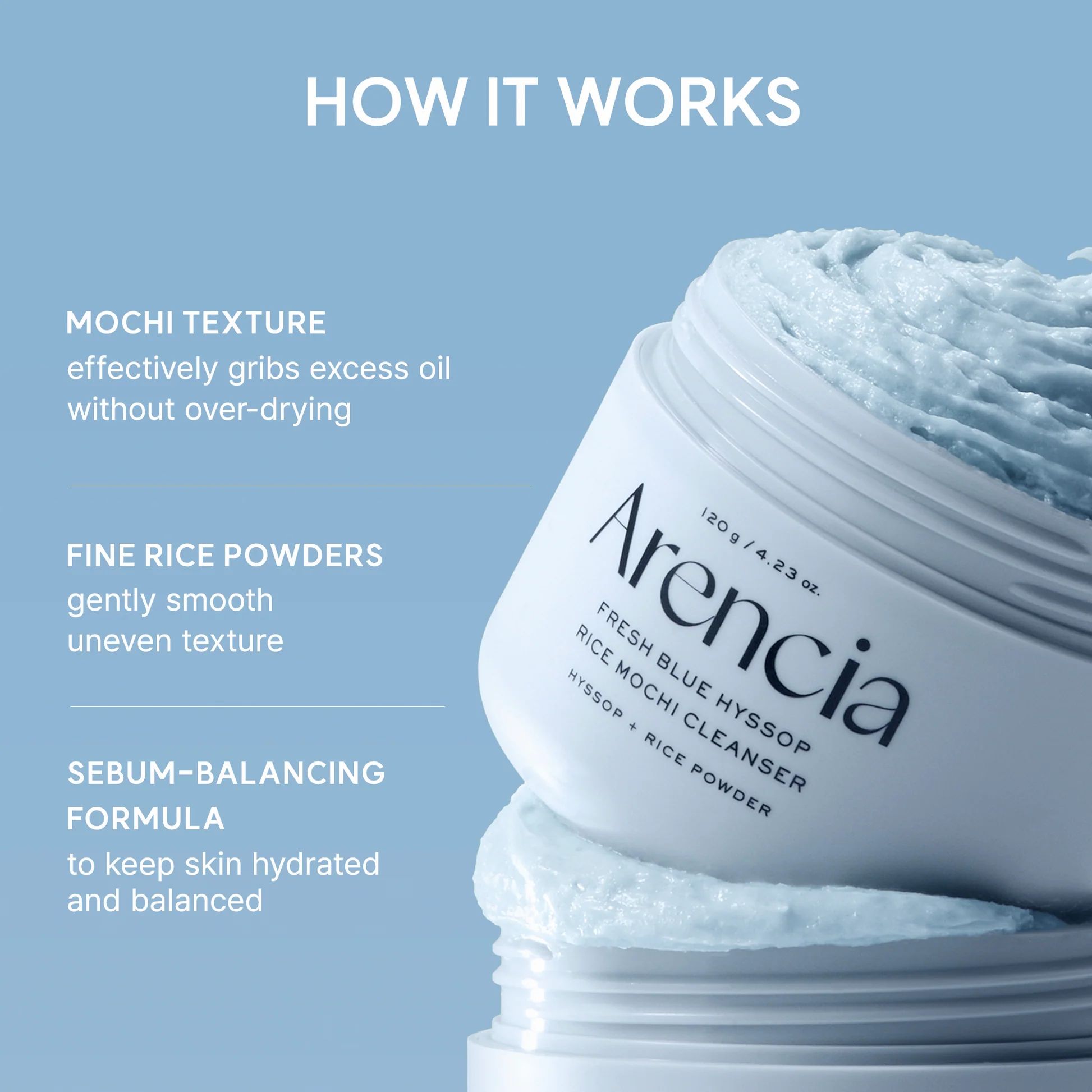 Text mit Produktinformationen. Enthält: Mochi-Textur, feine Reispulver, Sebum-ausgleichende Formel. Produktname: Arencia.