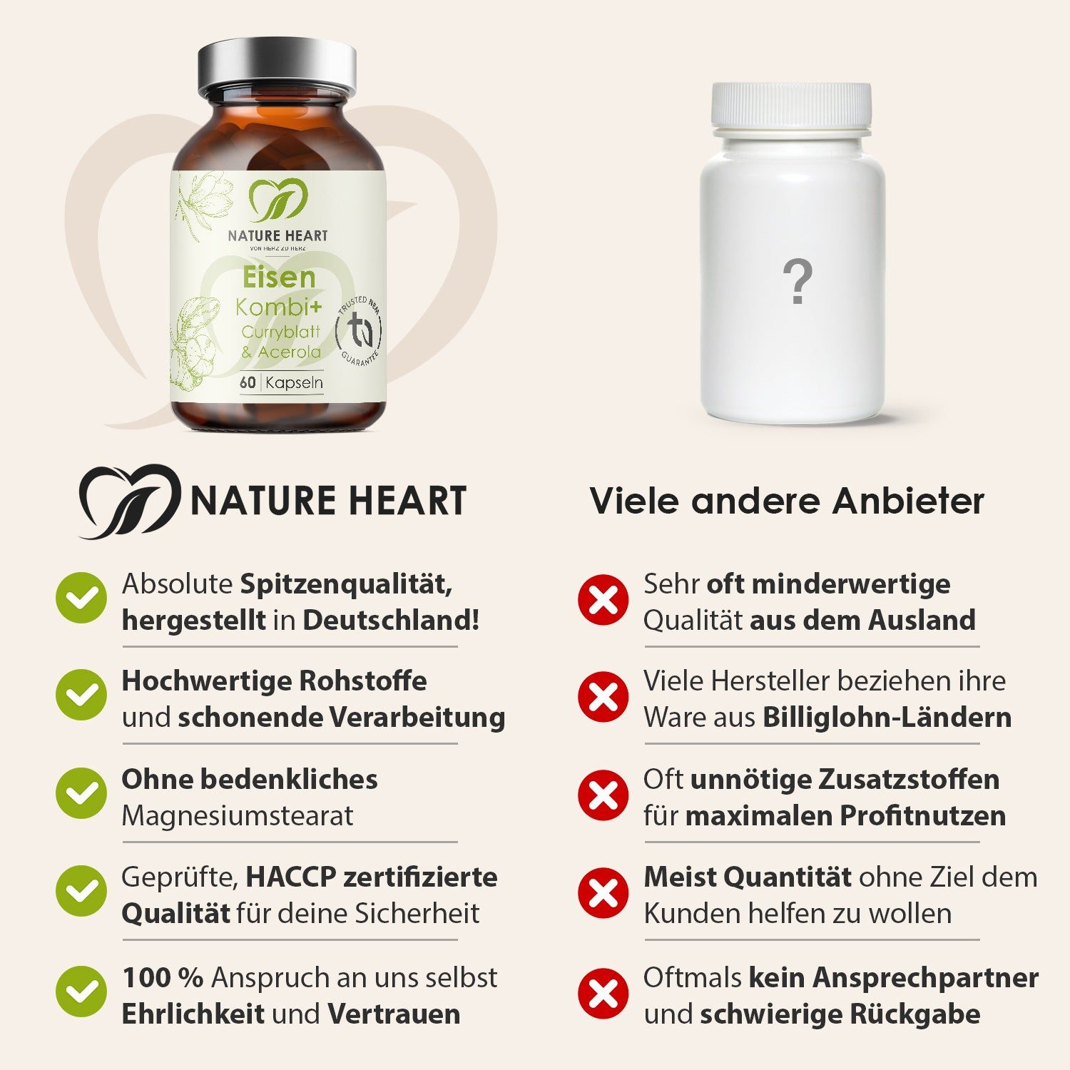 Vergleich: Produktflasche vs. andere Anbieter. Logo: Nature Heart. Text: Spitzenqualität, hergestellt in Deutschland, etc.