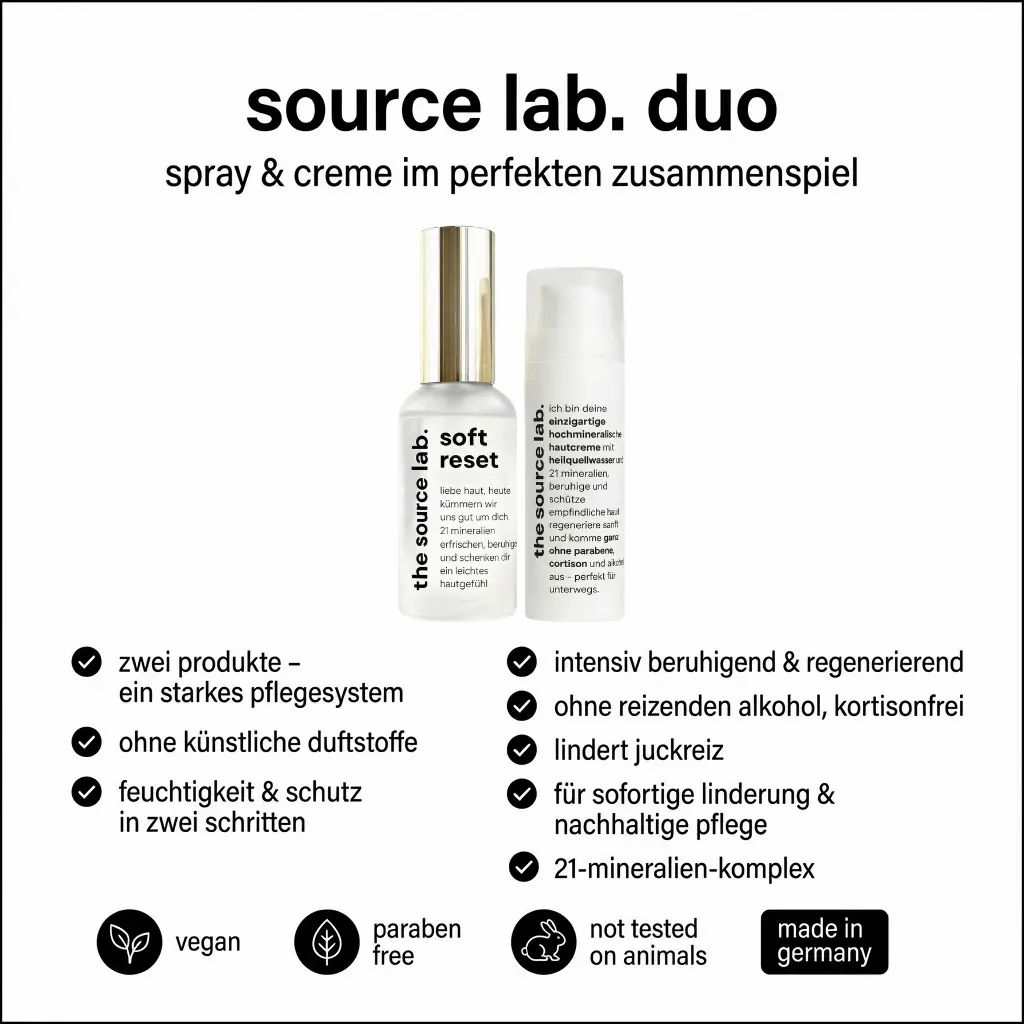 Zwei Flaschen: Spray und Creme. Text: source lab. duo, spray & creme im perfekten Zusammenspiel. Vegan, parabenfrei, nicht an Tieren getestet.