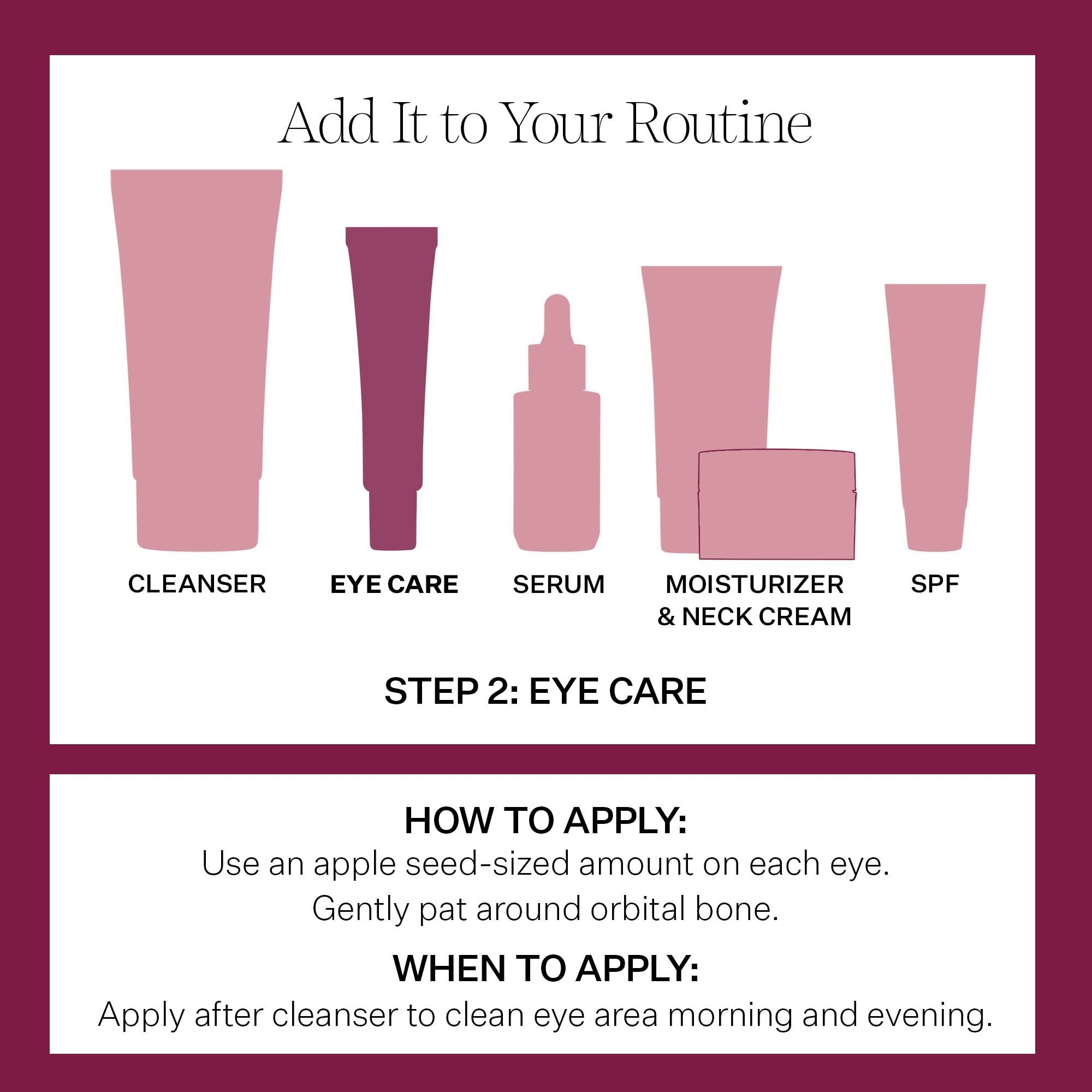 Nahaufnahme von Inhaltsstoffen. Text: Optimized Surface Release Retinol, Rambutan, Hibiskus-Fruchtextrakt. Blätter und Früchte.