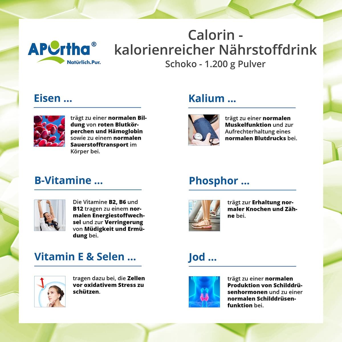 APORTHA Calorin Kalorien Nährstoffdrink Schoko Plv