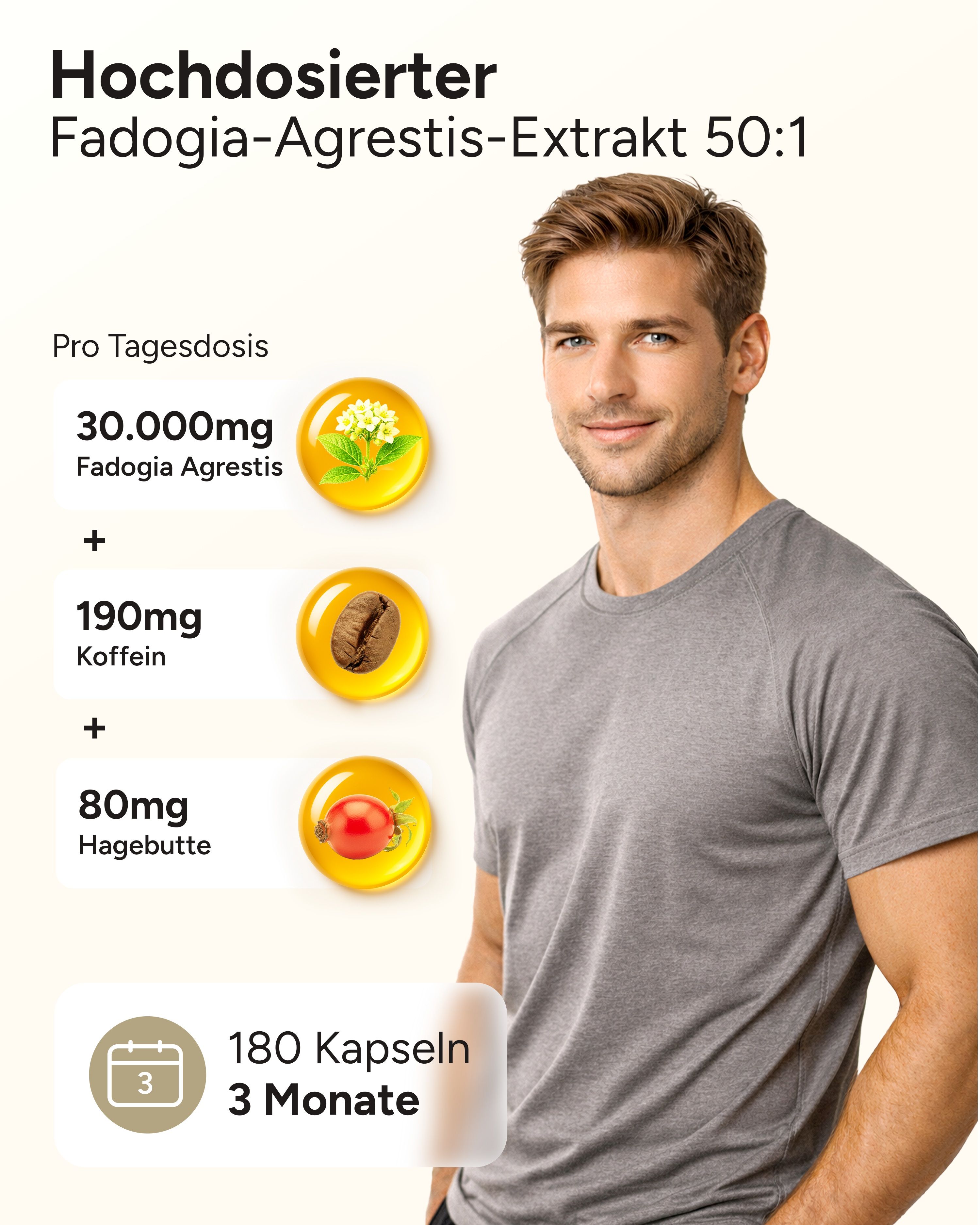 Mann neben Grafiken. 30.000mg Fadogia Agrestis, 190mg Koffein, 80mg Hagebutte. 180 Kapseln für 3 Monate.