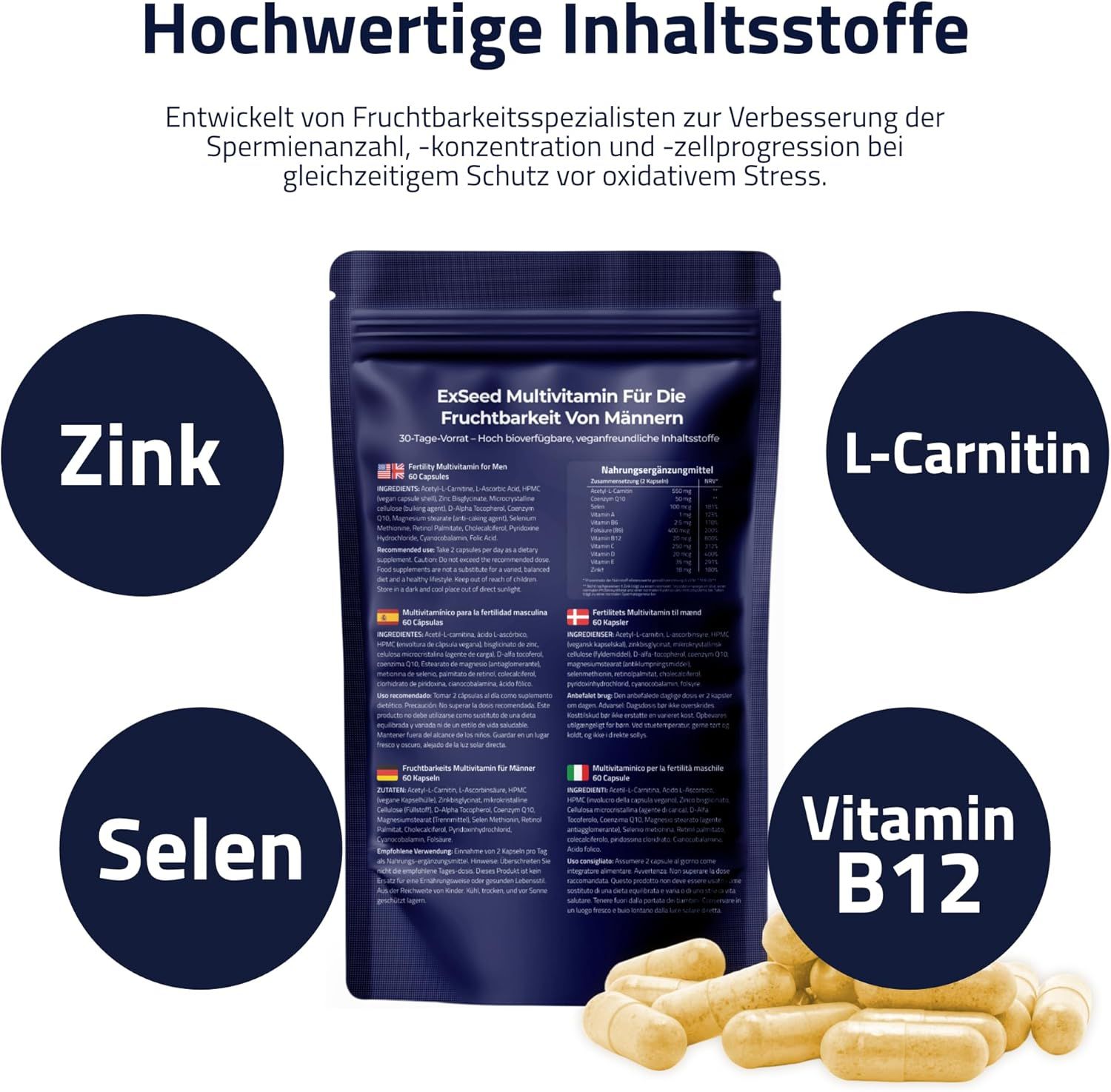 Dunkelblauer Beutel mit Kapseln. Text: ExSeed Multivitamin für Männer. Inhaltsstoffe: Zink, Selen, L-Carnitin, Vitamin B12.
