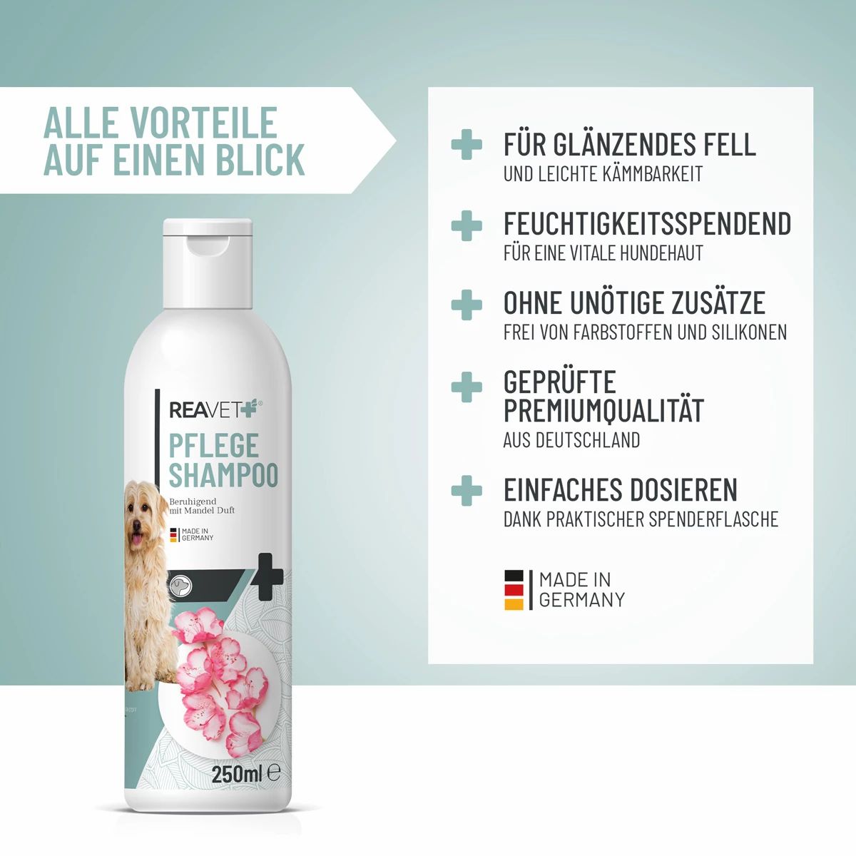 Weiße Flasche mit Etikett. Text: REAVET Pflege Shampoo. Vorteile: glänzendes Fell, feuchtigkeitsspendend, ohne Zusätze, Premiumqualität.