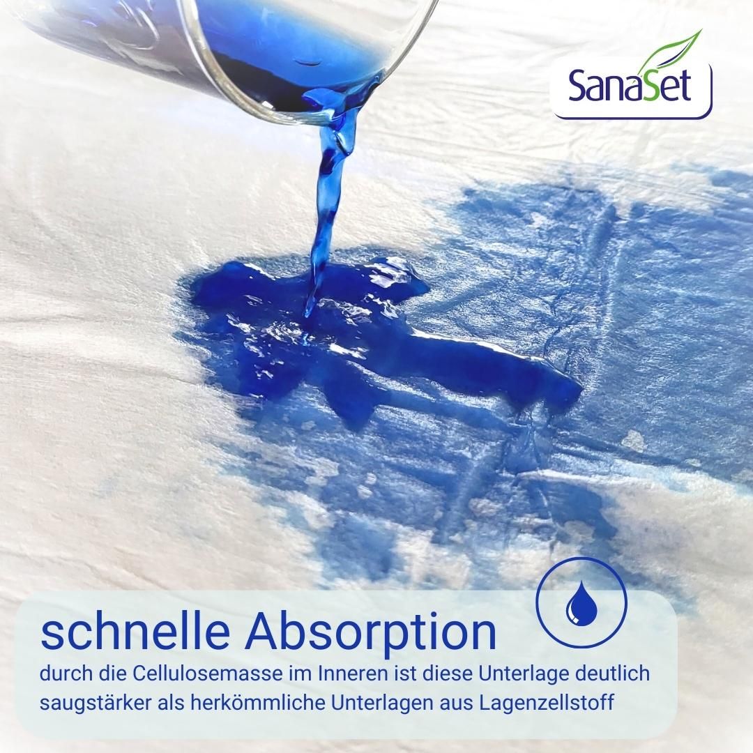 SanaSet Inkontinenzunterlagen Einweg Flocke 90x60 cm