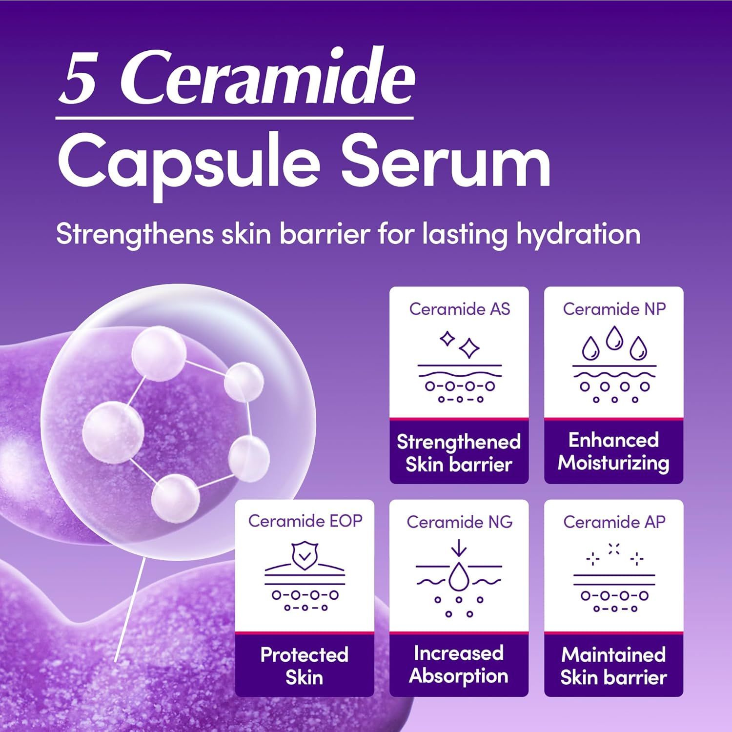 Grafik: 5 Ceramide Capsule Serum. Zeigt Vorteile wie gestärkte Hautbarriere und verbesserte Feuchtigkeit.