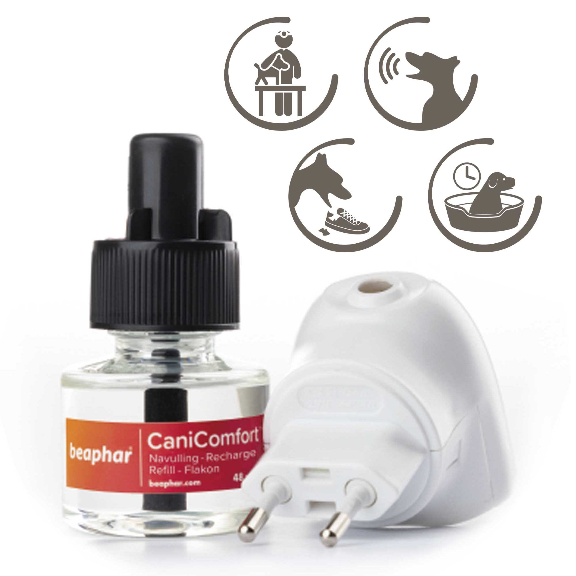 Beaphar CaniComfort Starter Kit - Pheromone zur Beruhigung gegen Ängste Stress