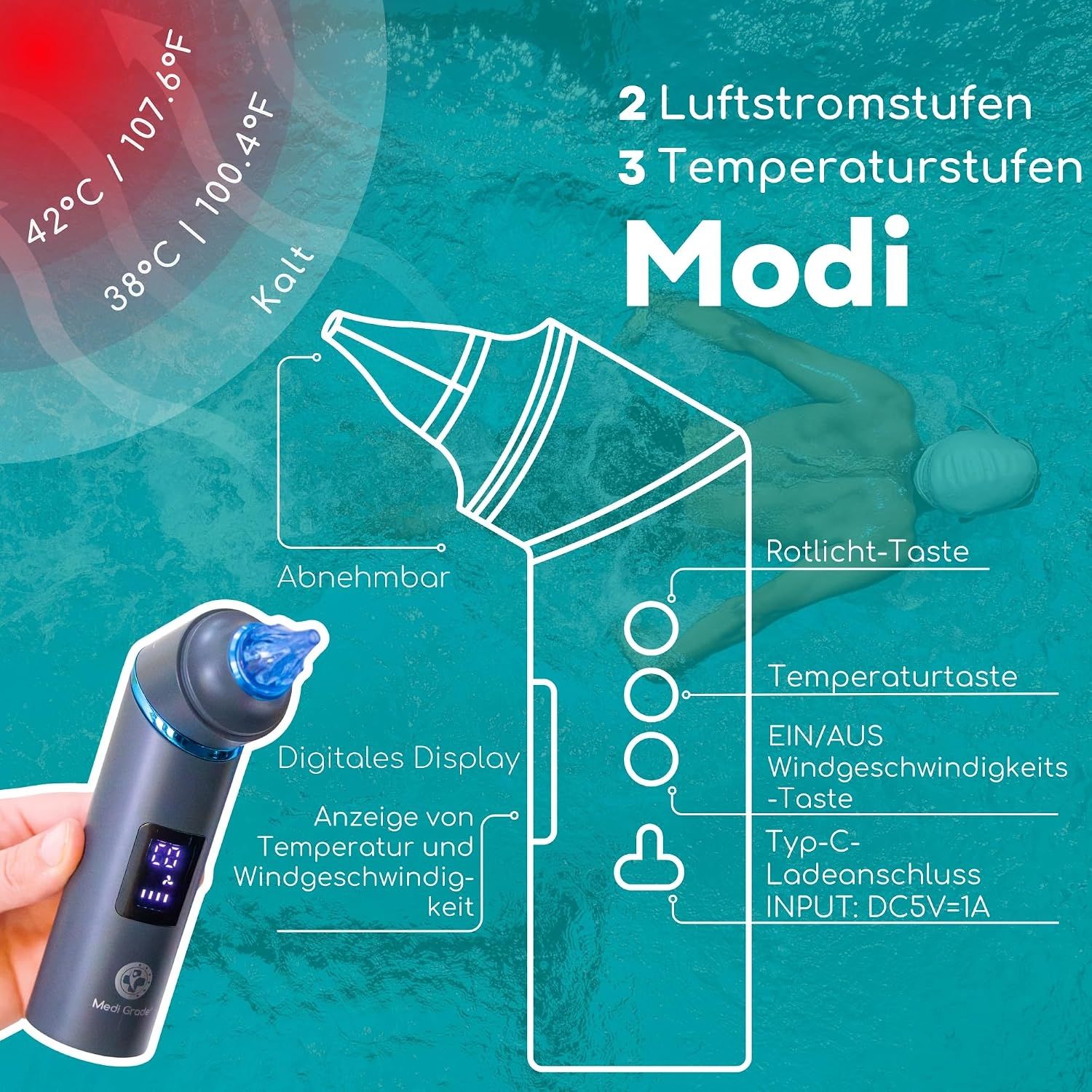 Ohr-Trockner mit roter Lichttechnologie, USB-C-Ladeanschluss und leisem Betrieb (<45 dB).