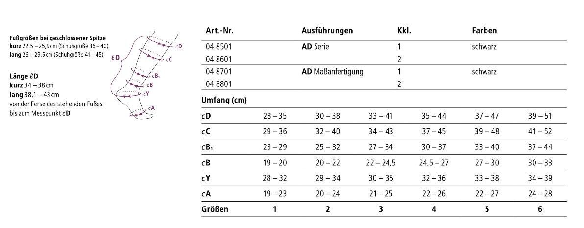 Ofa Push Ortho Rehabilitationsstrümpfe CCL1 AD kurz (34-38 cm)
