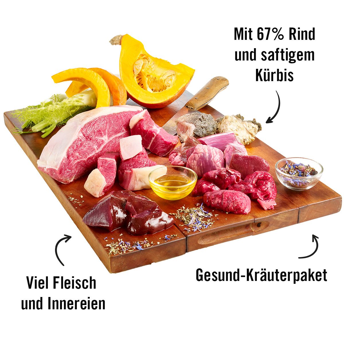 Holzbrett mit Rindfleisch, Kürbis, Innereien und Kräutern. Beschriftung: 'Mit 67% Rind und saftigem Kürbis', 'Viel Fleisch und Innereien', 'Gesund-Kräuterpaket'.