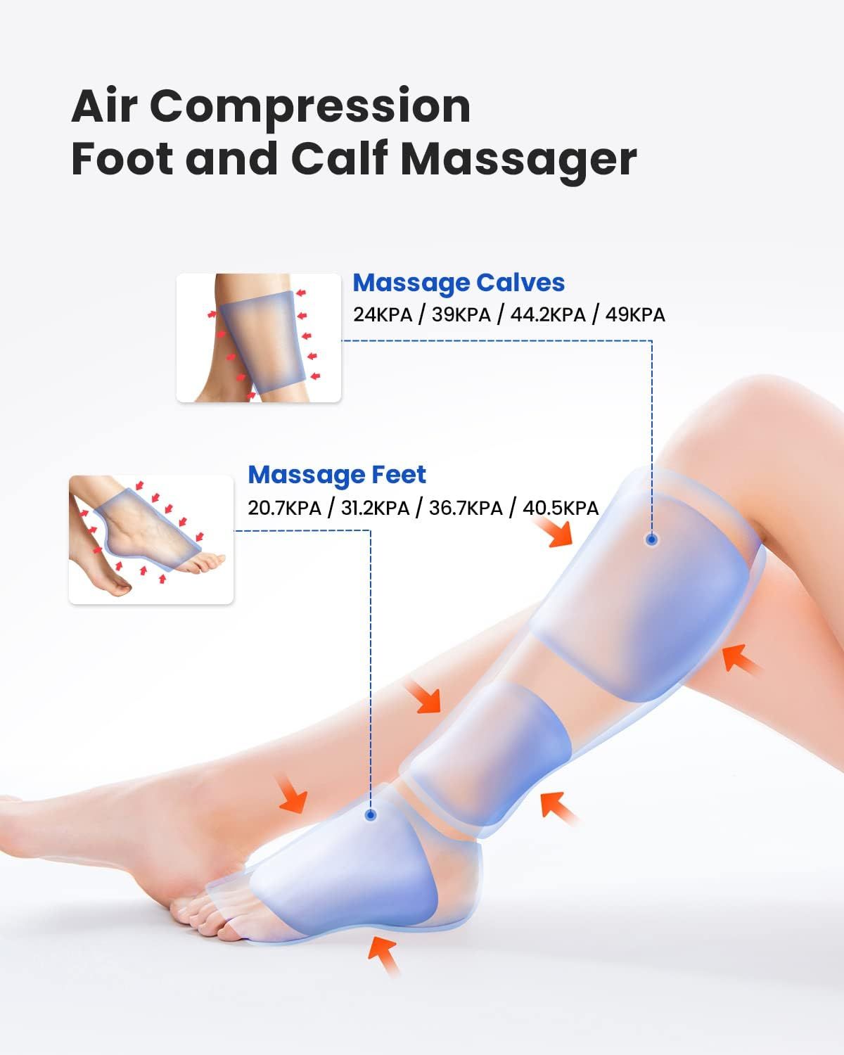 RENPHO Luft-Beinmassagegerät zur Entspannung