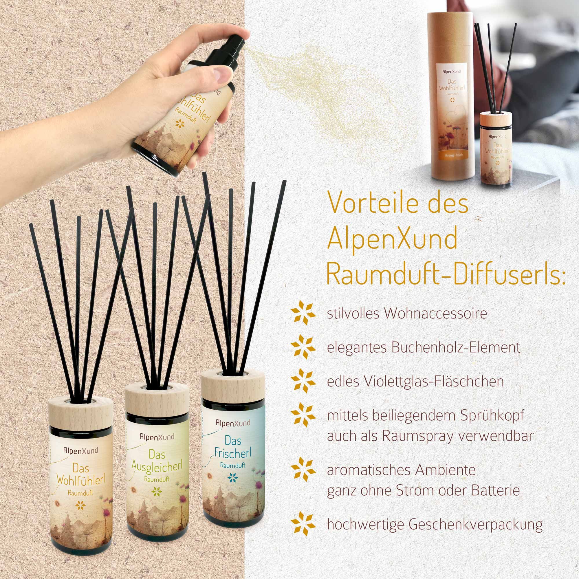 Drei Flaschen mit Stäbchen, eine Sprühflasche. Produktvorteile und Produktnamen aufgedruckt.