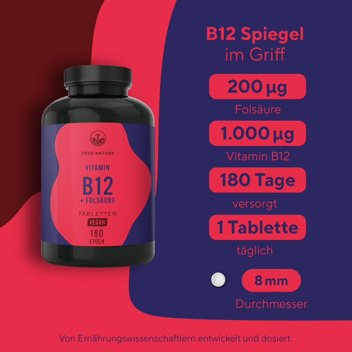 Schwarze Flasche mit Vitamin B12 + Folsäure Tabletten. Rote Etikett mit Produktinformationen. Blaue Hintergrund mit Infografik.