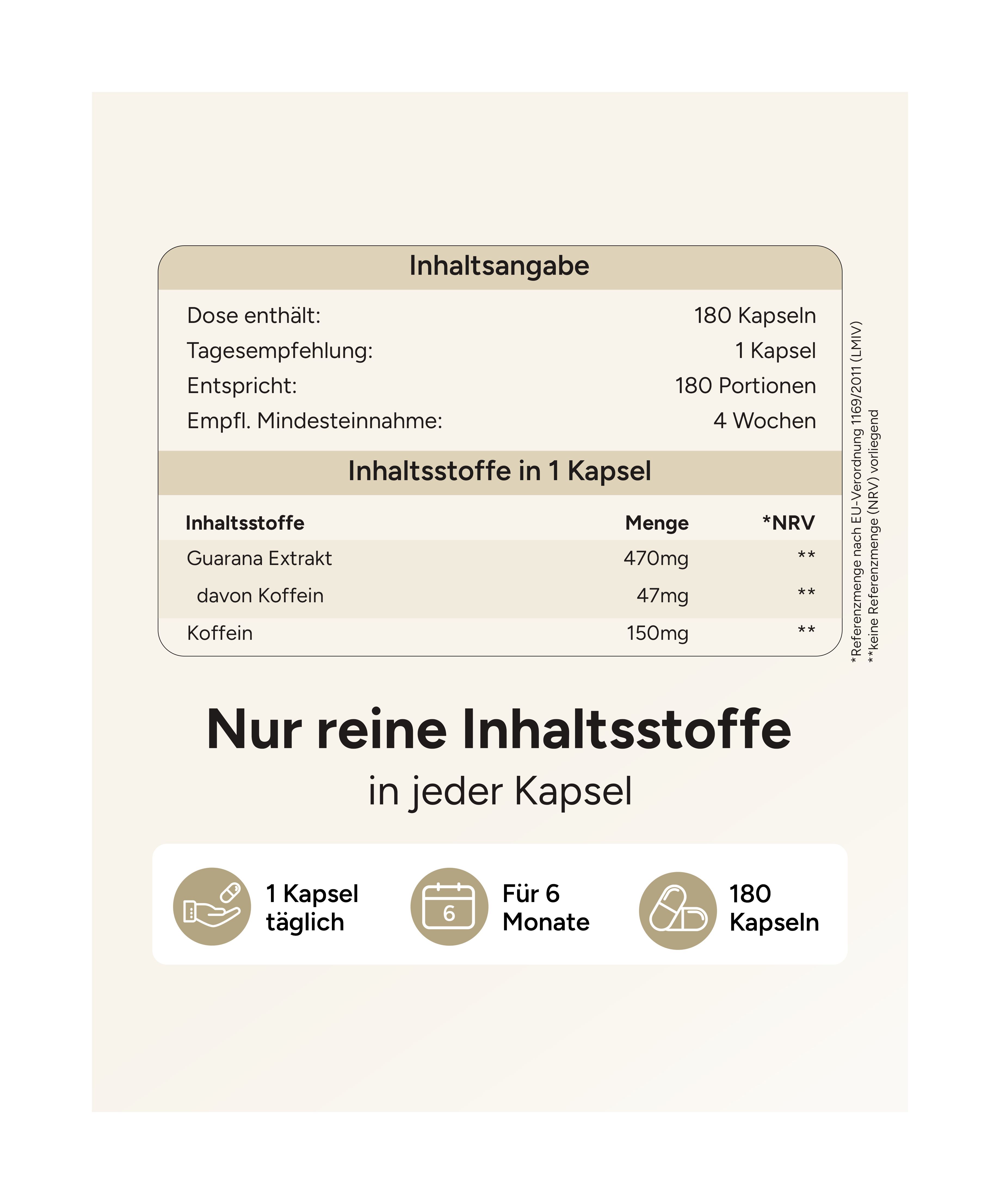 Tabelle mit Inhaltsangaben. Enthält Informationen zu Guarana Extrakt und Koffein. Text: 180 Kapseln, 1 Kapsel täglich, für 6 Monate.