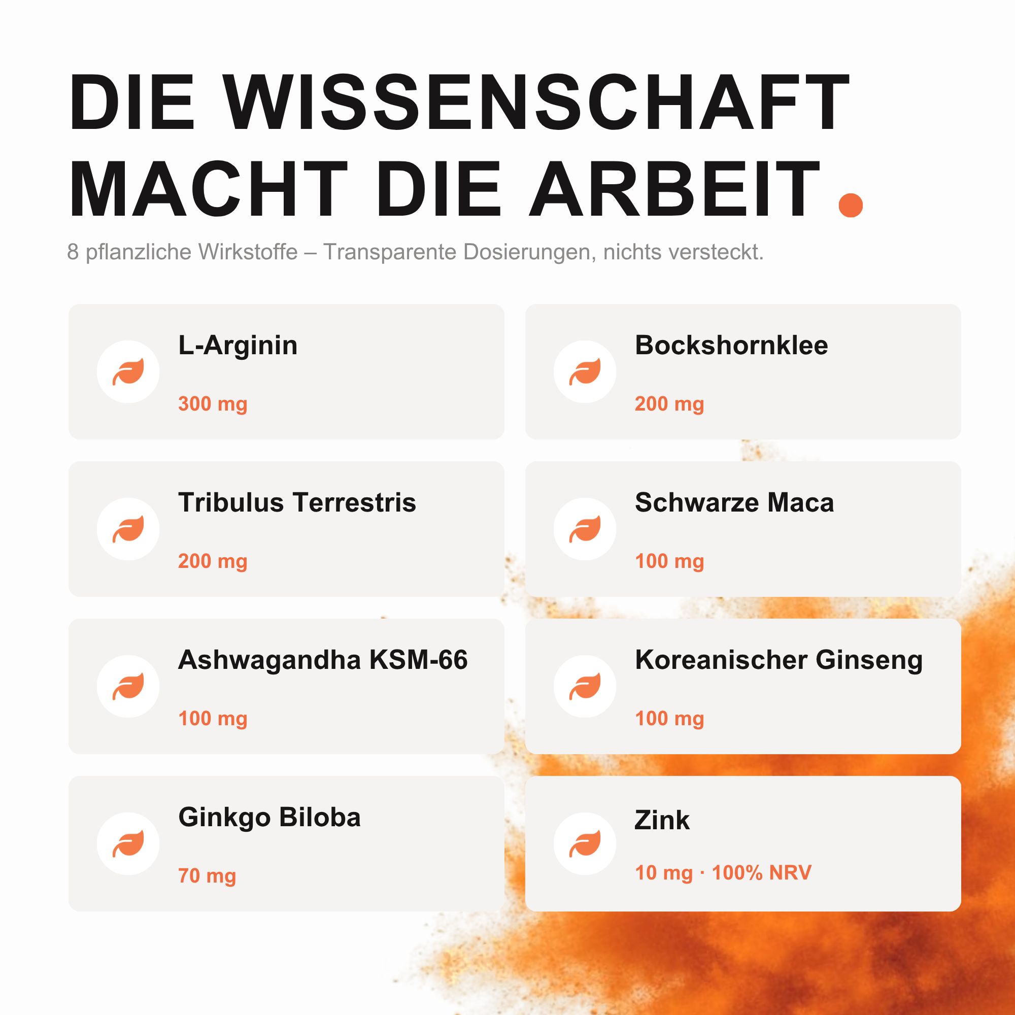 Erectify Nahrungsergänzungsmittel für Männer, 30 Kapseln.