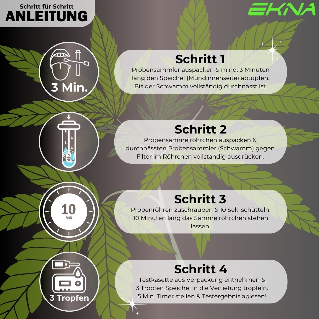 EKNA THC Speicheltest 3,5 ng/ml - Drogenschnelltest