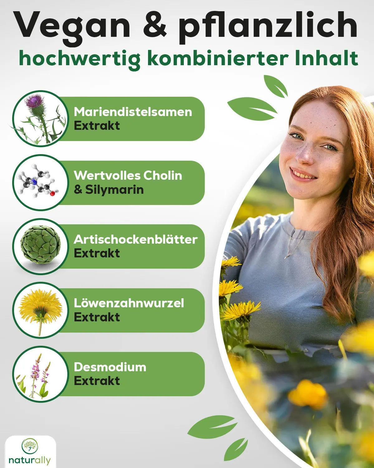 Frau mit gelben Blumen. Text: Vegan & pflanzlich. Mariendistel, Cholin & Silymarin, Artischockenblätter, Löwenzahnwurzel, Desmodium. Grün.