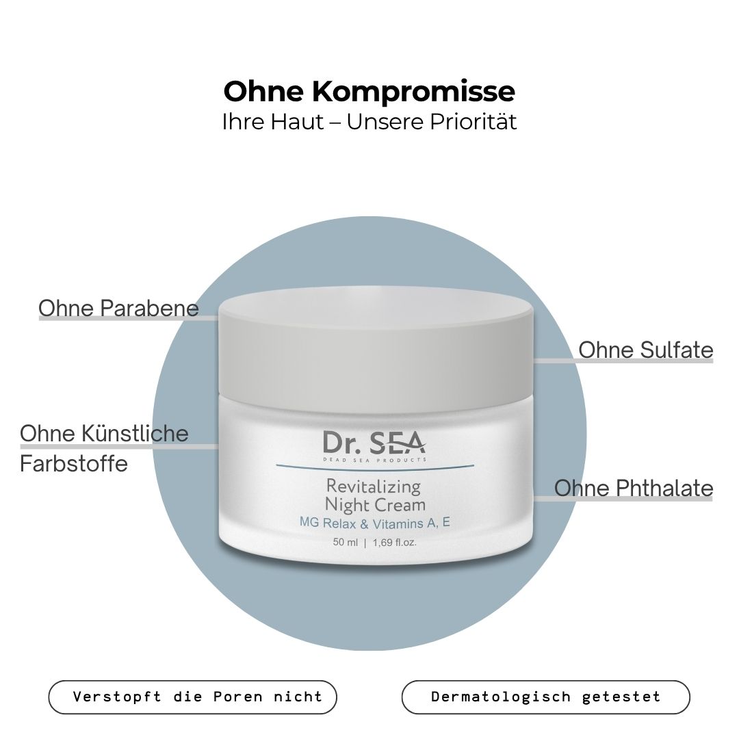 Creme-Tiegel mit Text. Text: Ohne Parabene, Sulfate, künstliche Farbstoffe, Phthalate. Dermatologisch getestet.