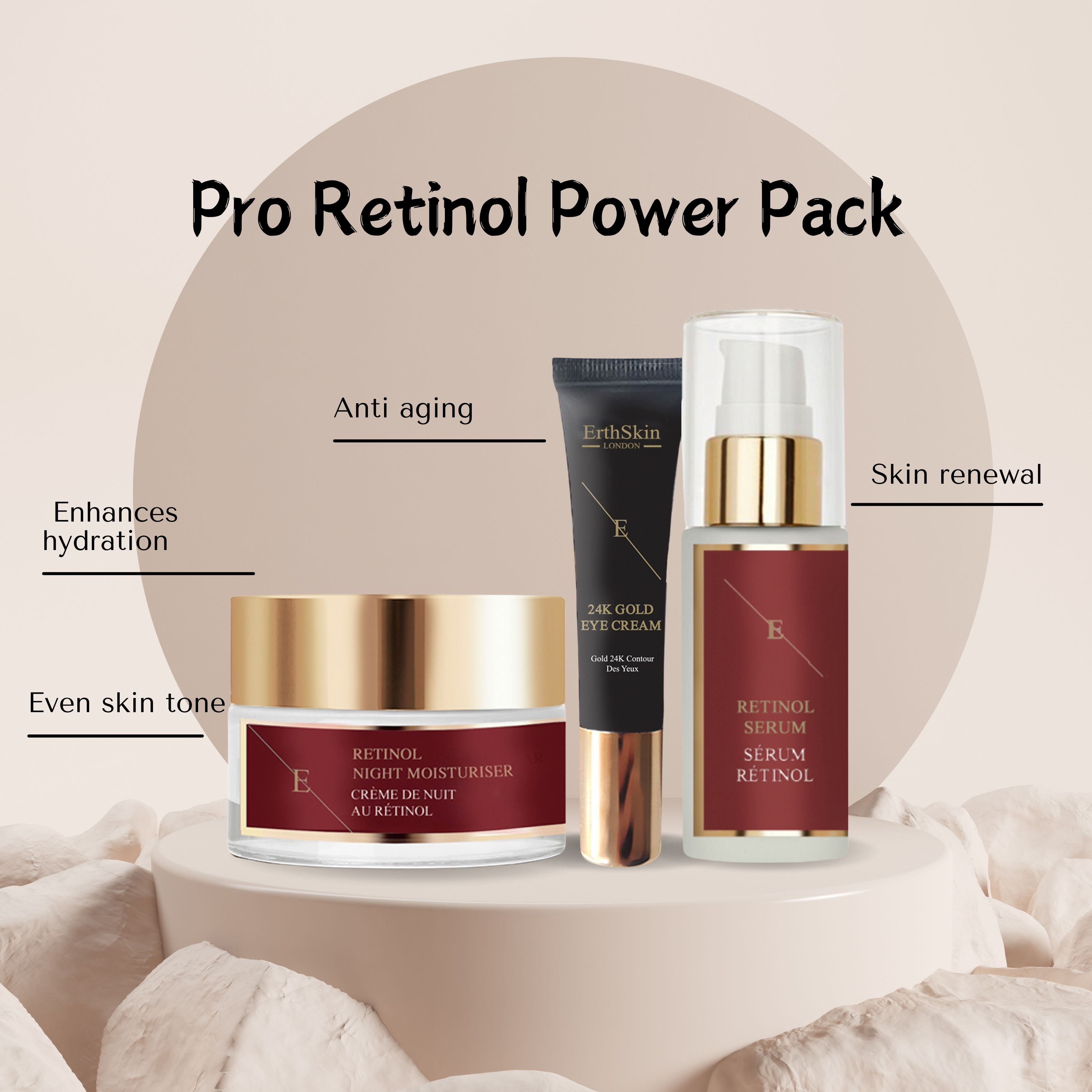 Set aus Nachtcreme, Augencreme und Serum. Auf Podest platziert. Text: Pro Retinol Power Pack, Anti-Aging, Hauterneuerung, etc.