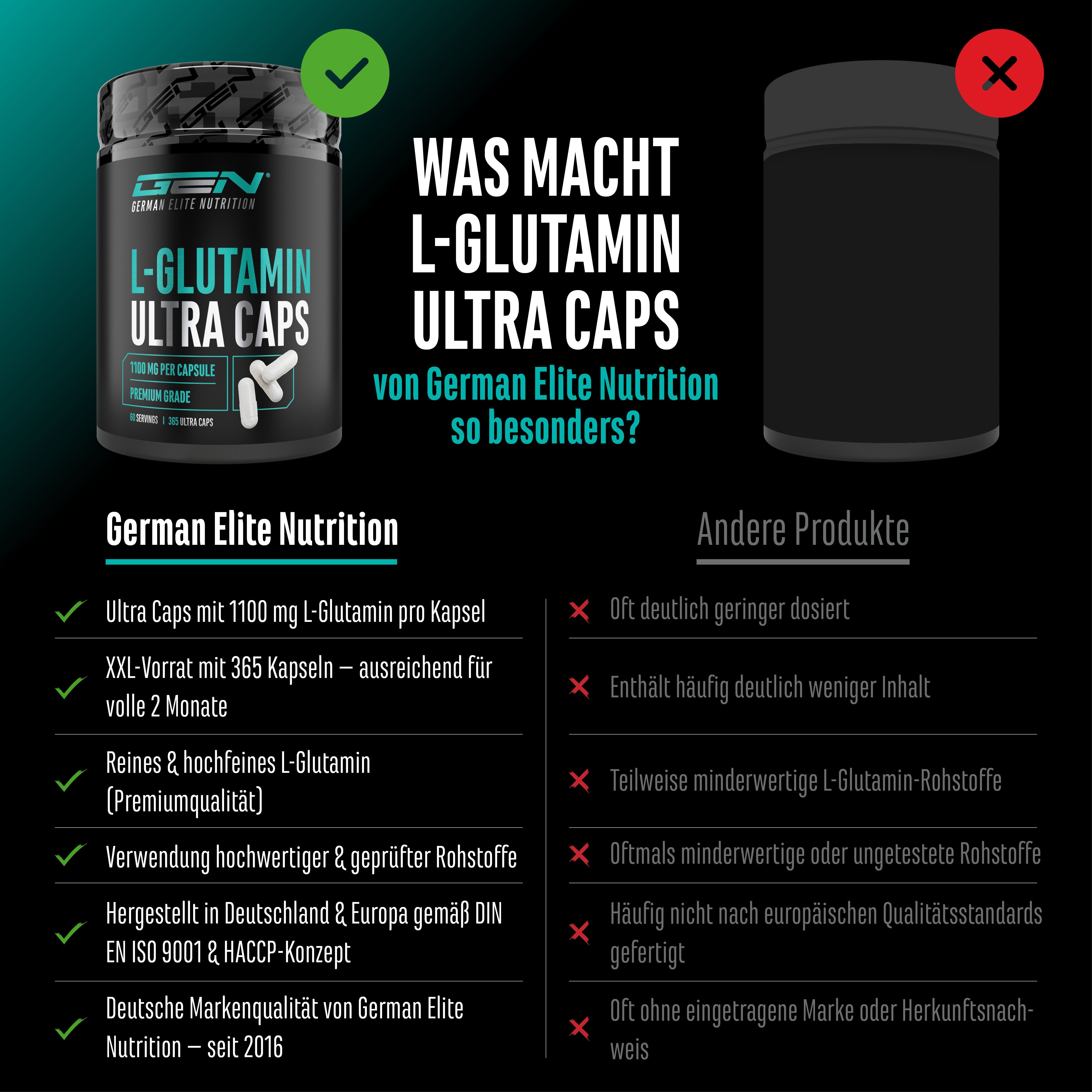 Vergleich von L-GLUTAMIN ULTRA CAPS mit einem anderen Produkt. Text: German Elite Nutrition, Vorteile, Inhaltsstoffe, Zertifizierungen.