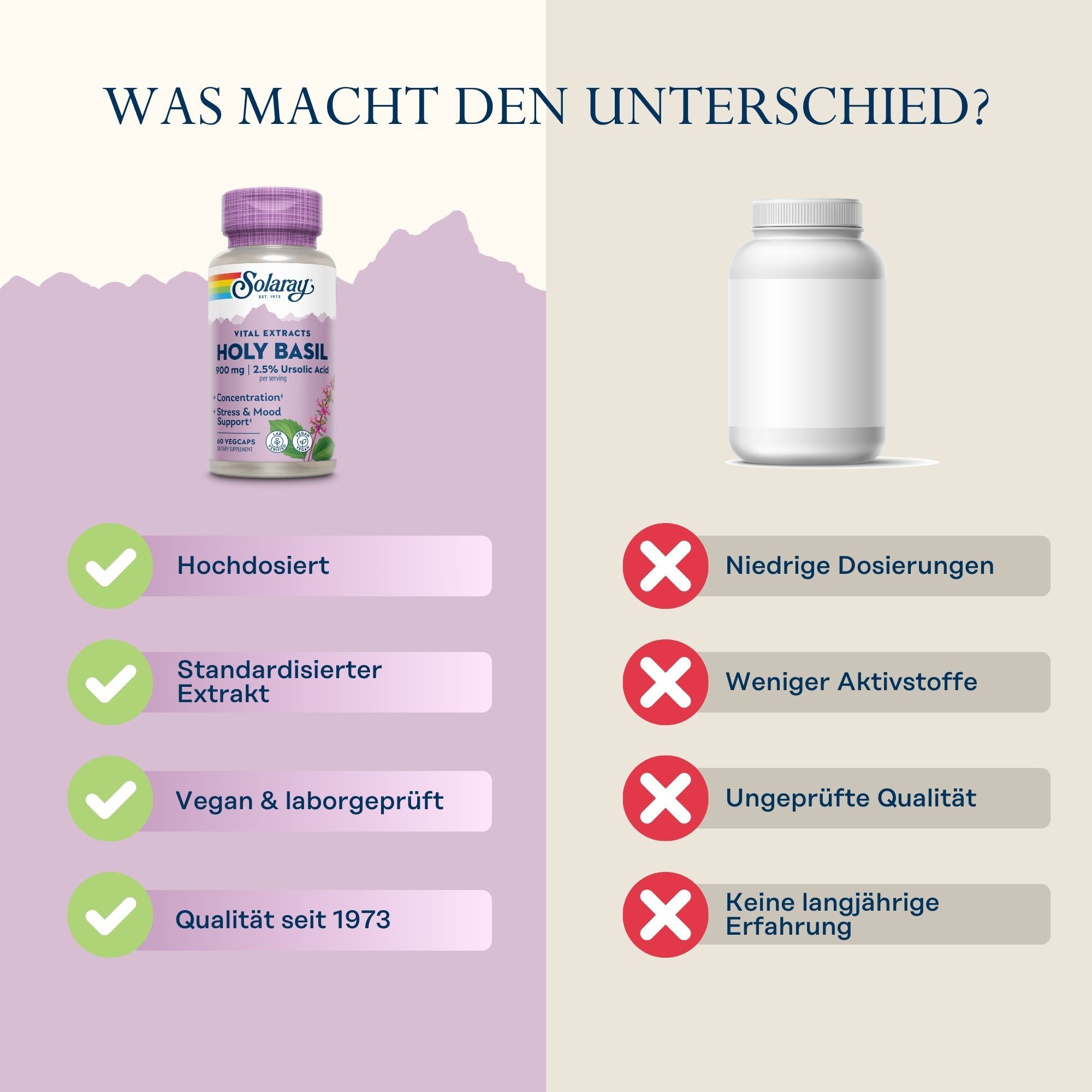 Vergleich von Solaray Holy Basil-Kapseln mit einem anderen Produkt. Solaray: hochdosiert, standardisierter Extrakt, vegan. Anderes Produkt: niedrige Dosierung.