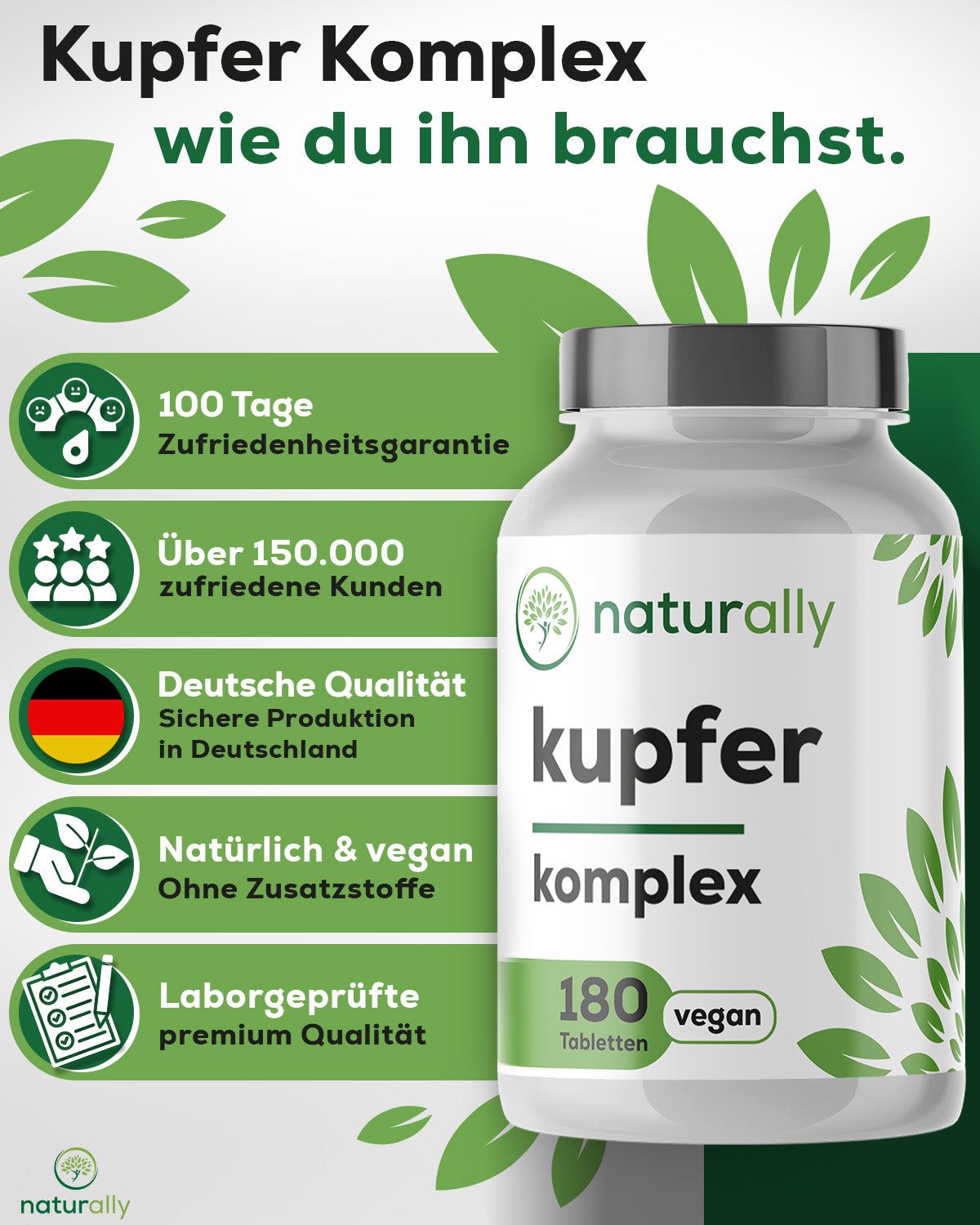 Weiße Flasche mit "naturally kupfer komplex"-Etikett. 180 Tabletten, vegan. Grün-weiße Infografik mit Zertifizierungen.