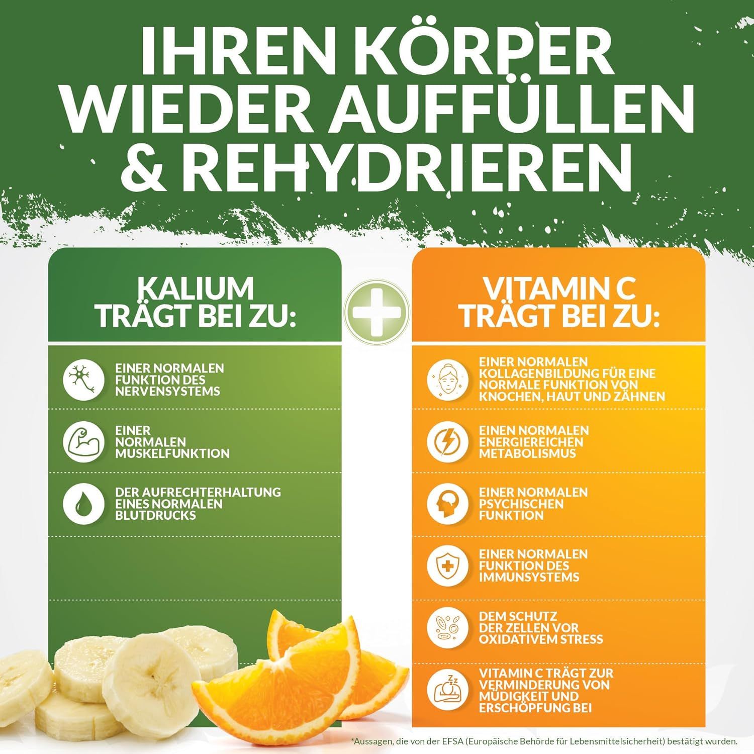 Grafik mit Bananen, Orangen und Logos. Text: Kalium trägt bei zu... Vitamin C trägt bei zu...